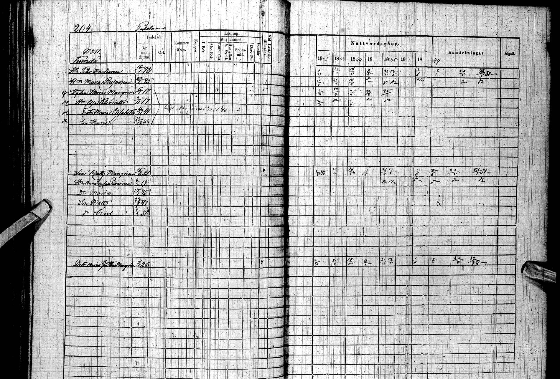 [ ../kirjat/Kirkonkirjat/paltamo/rippikirja_1842-1850_ik184/kuvat/229.jpg ]