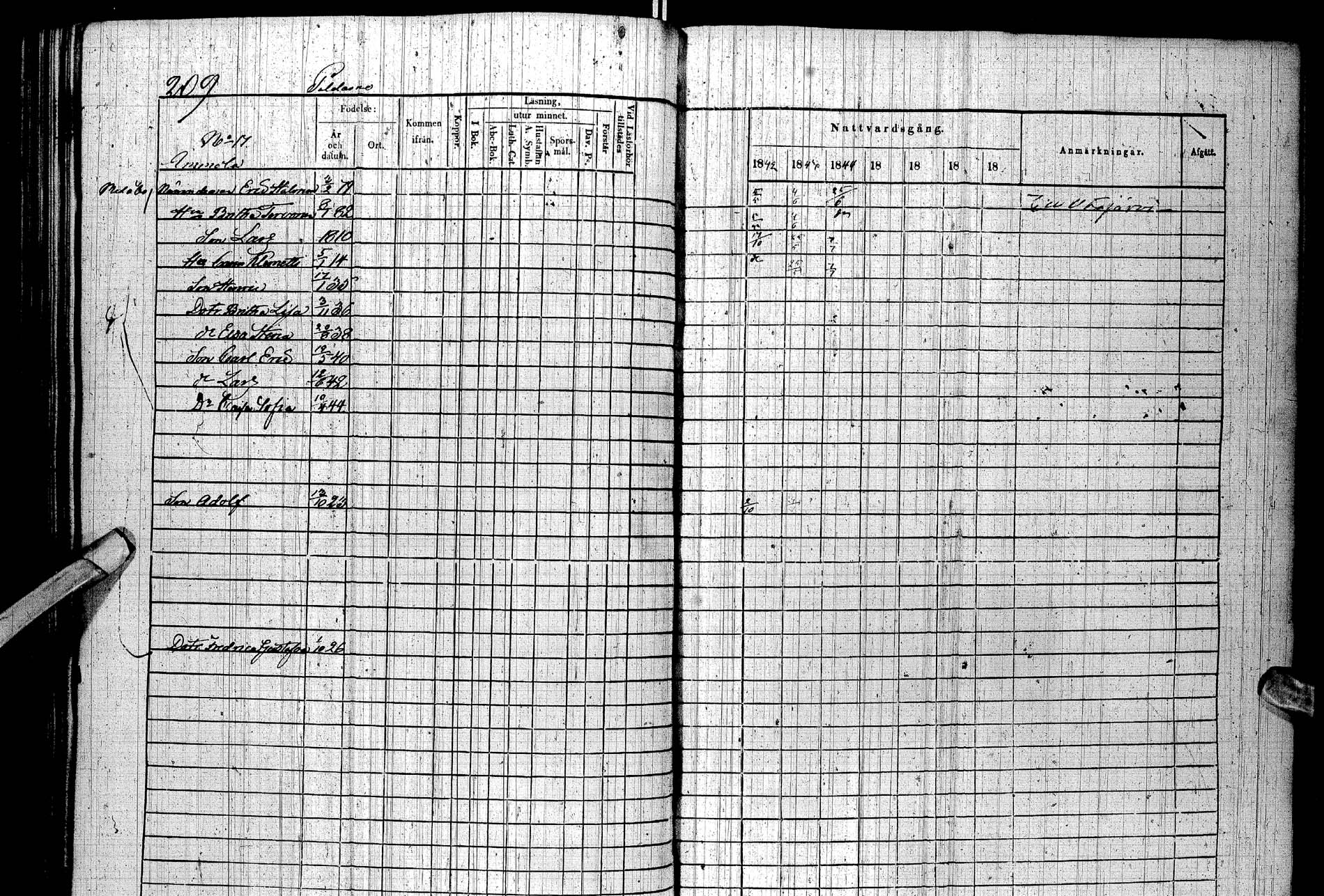 [ ../kirjat/Kirkonkirjat/paltamo/rippikirja_1842-1850_ik184/kuvat/234.jpg ]