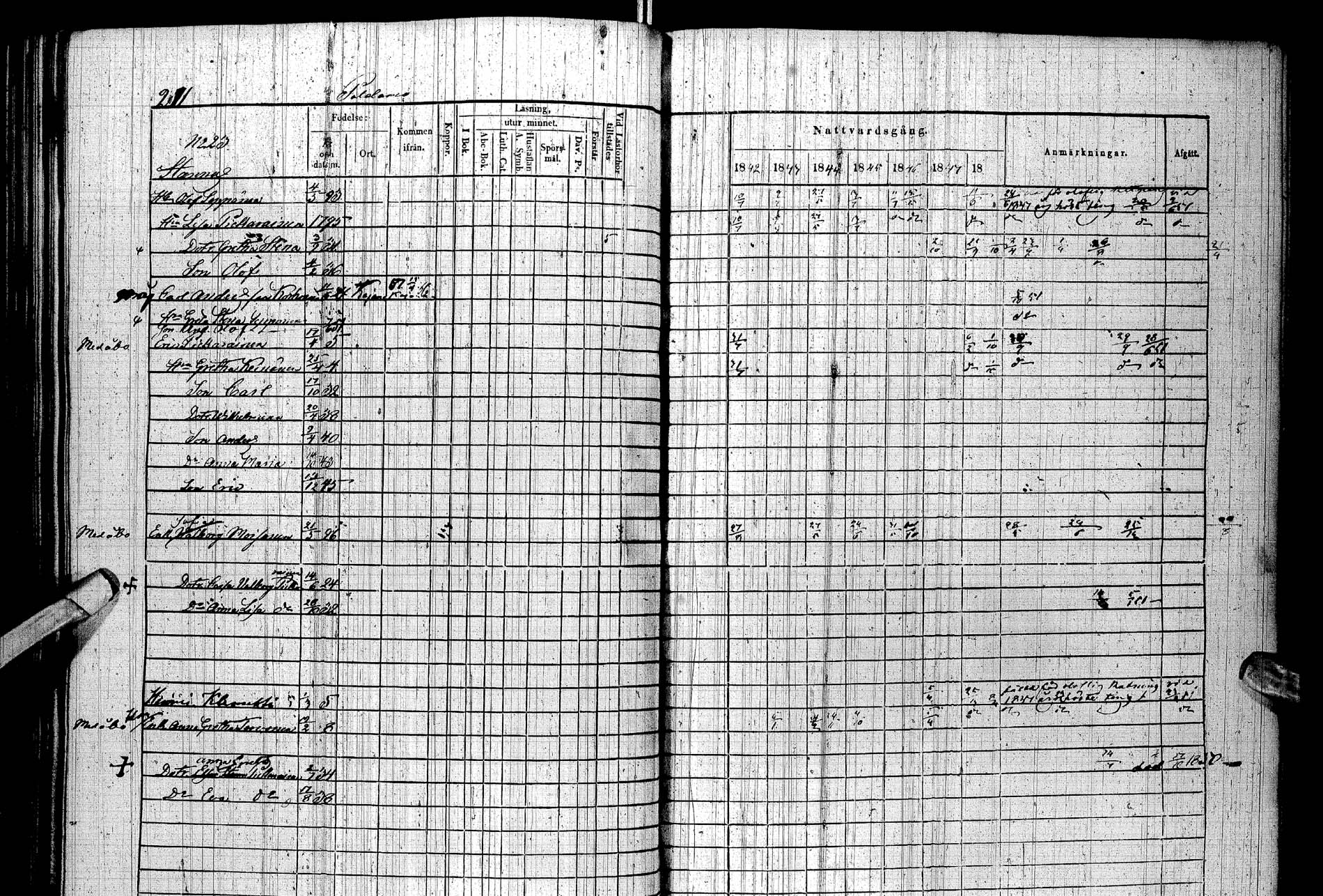 [ ../kirjat/Kirkonkirjat/paltamo/rippikirja_1842-1850_ik184/kuvat/236.jpg ]