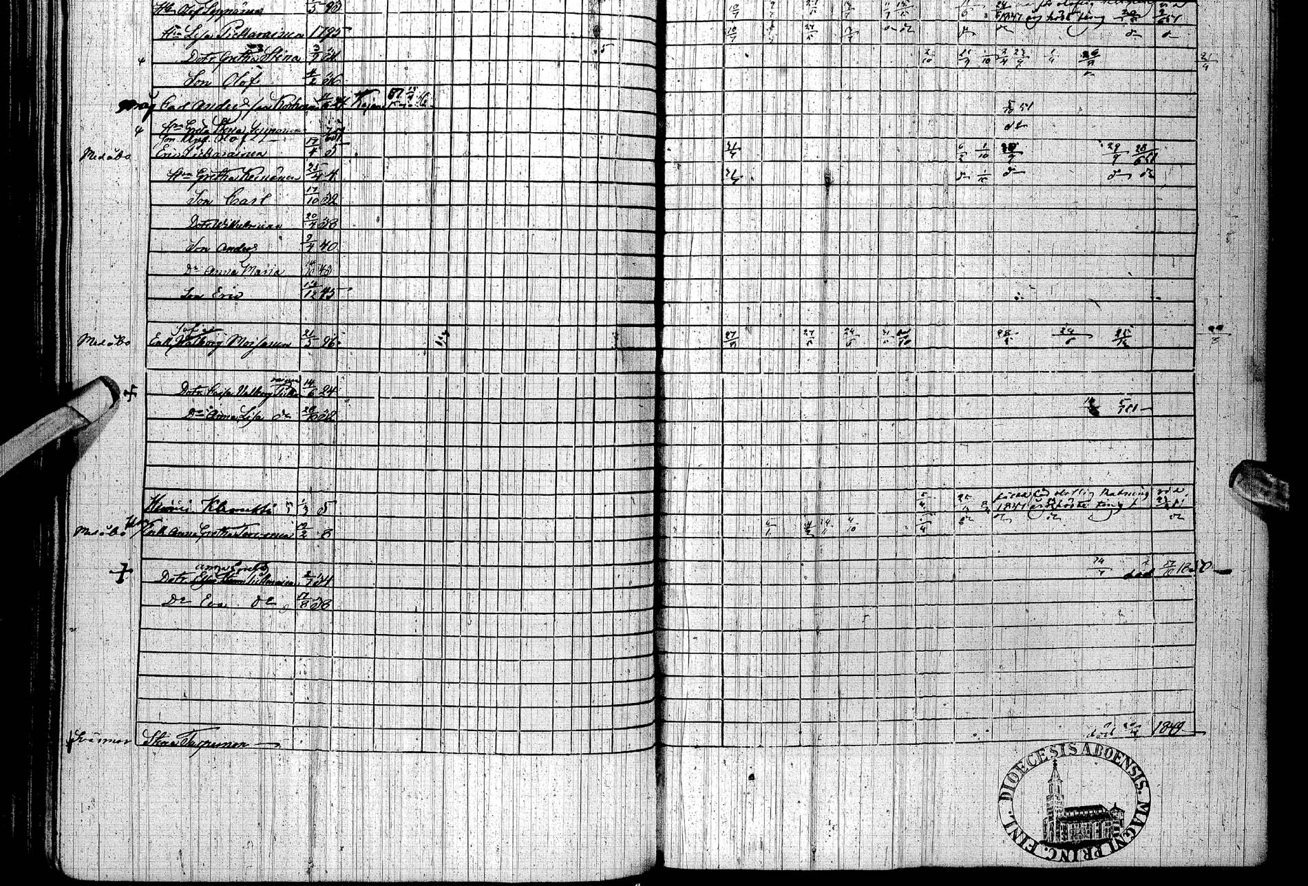 [ ../kirjat/Kirkonkirjat/paltamo/rippikirja_1842-1850_ik184/kuvat/237.jpg ]