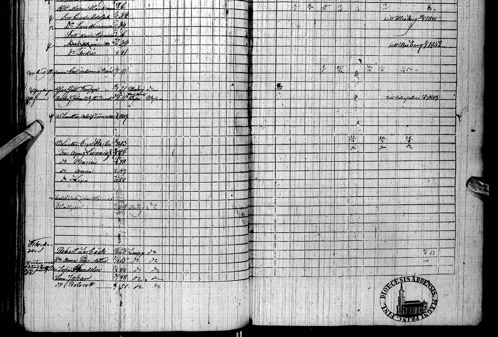 [ ../kirjat/Kirkonkirjat/paltamo/rippikirja_1842-1850_ik184/kuvat/242.jpg ]