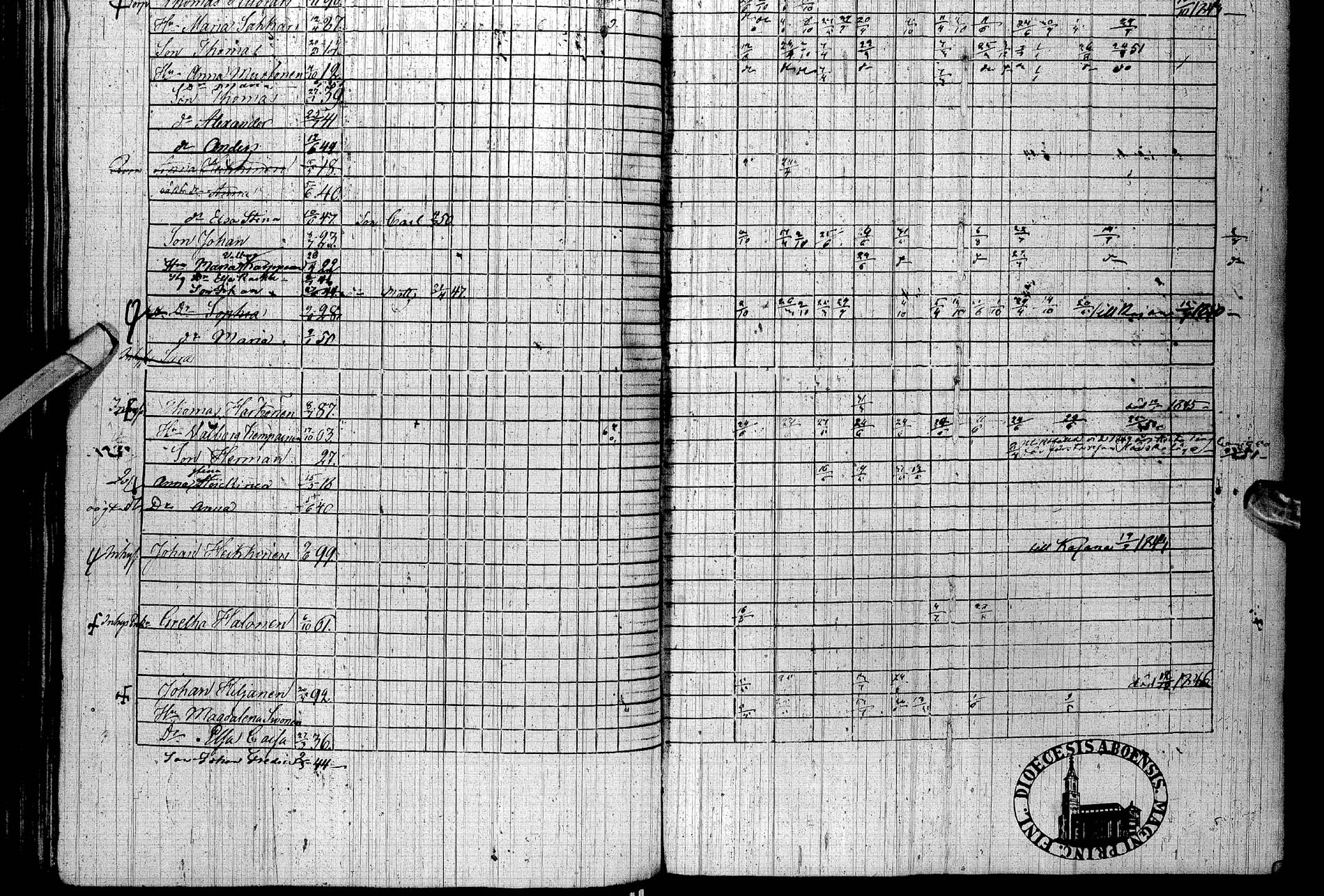 [ ../kirjat/Kirkonkirjat/paltamo/rippikirja_1842-1850_ik184/kuvat/245.jpg ]
