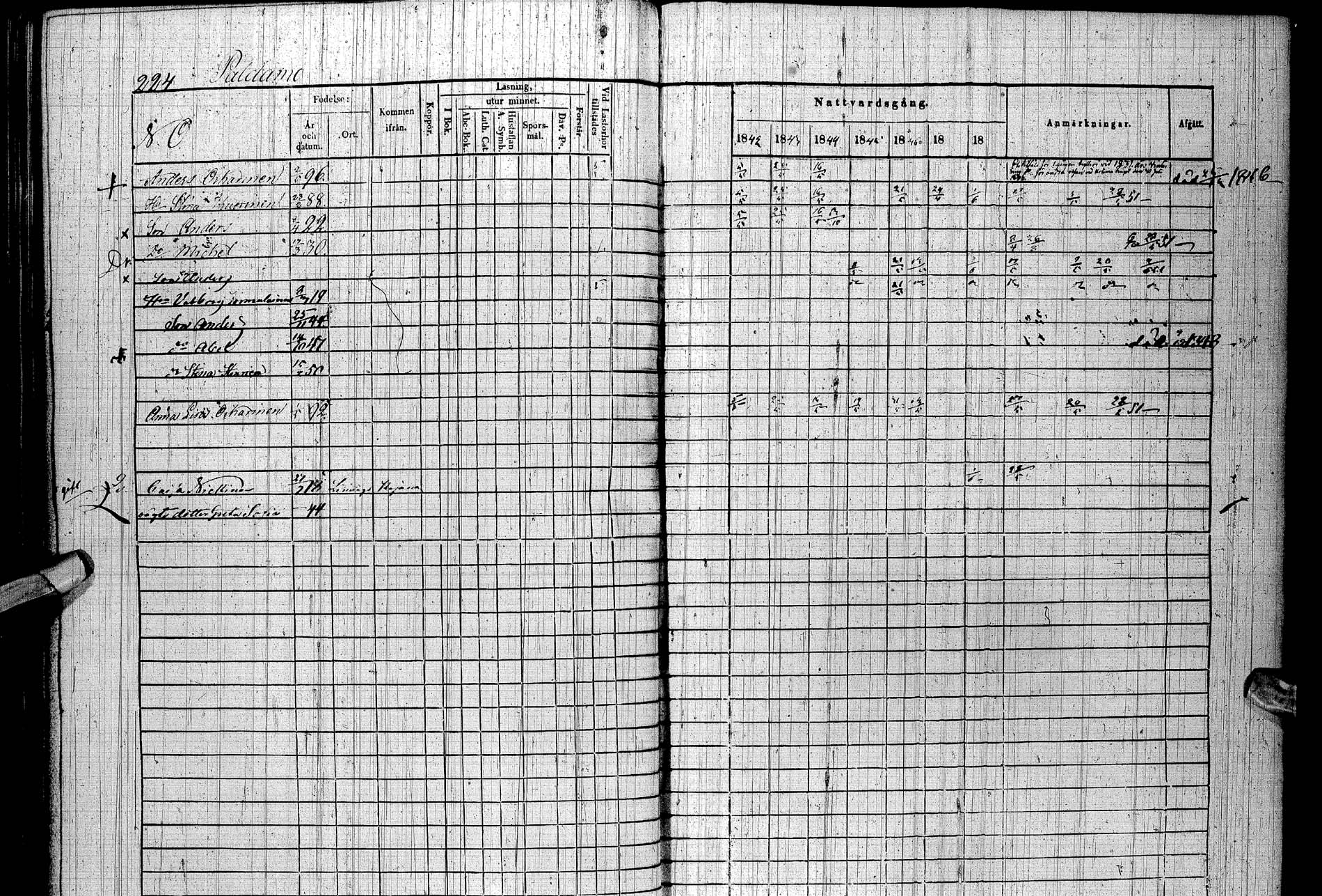 [ ../kirjat/Kirkonkirjat/paltamo/rippikirja_1842-1850_ik184/kuvat/254.jpg ]