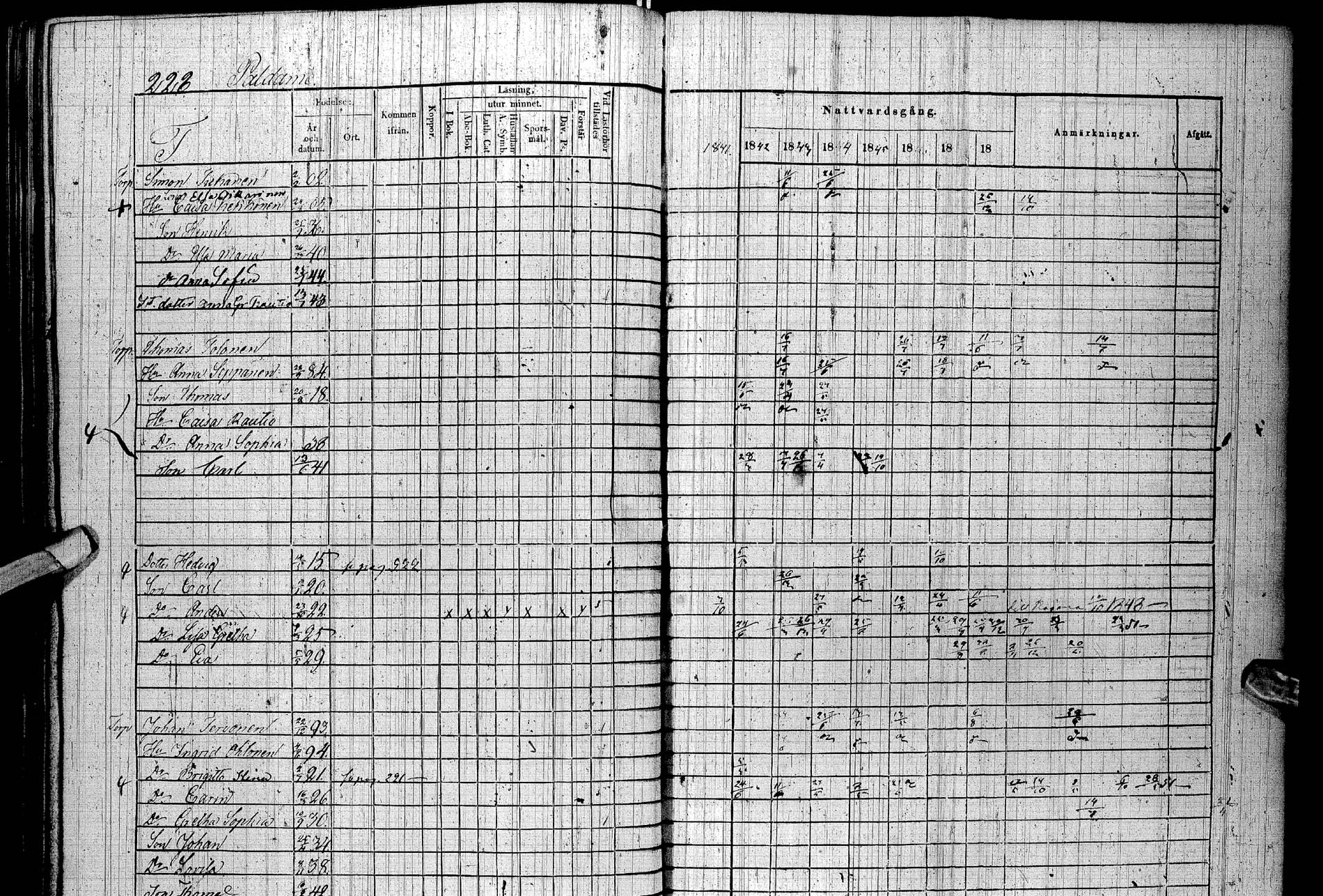 [ ../kirjat/Kirkonkirjat/paltamo/rippikirja_1842-1850_ik184/kuvat/258.jpg ]