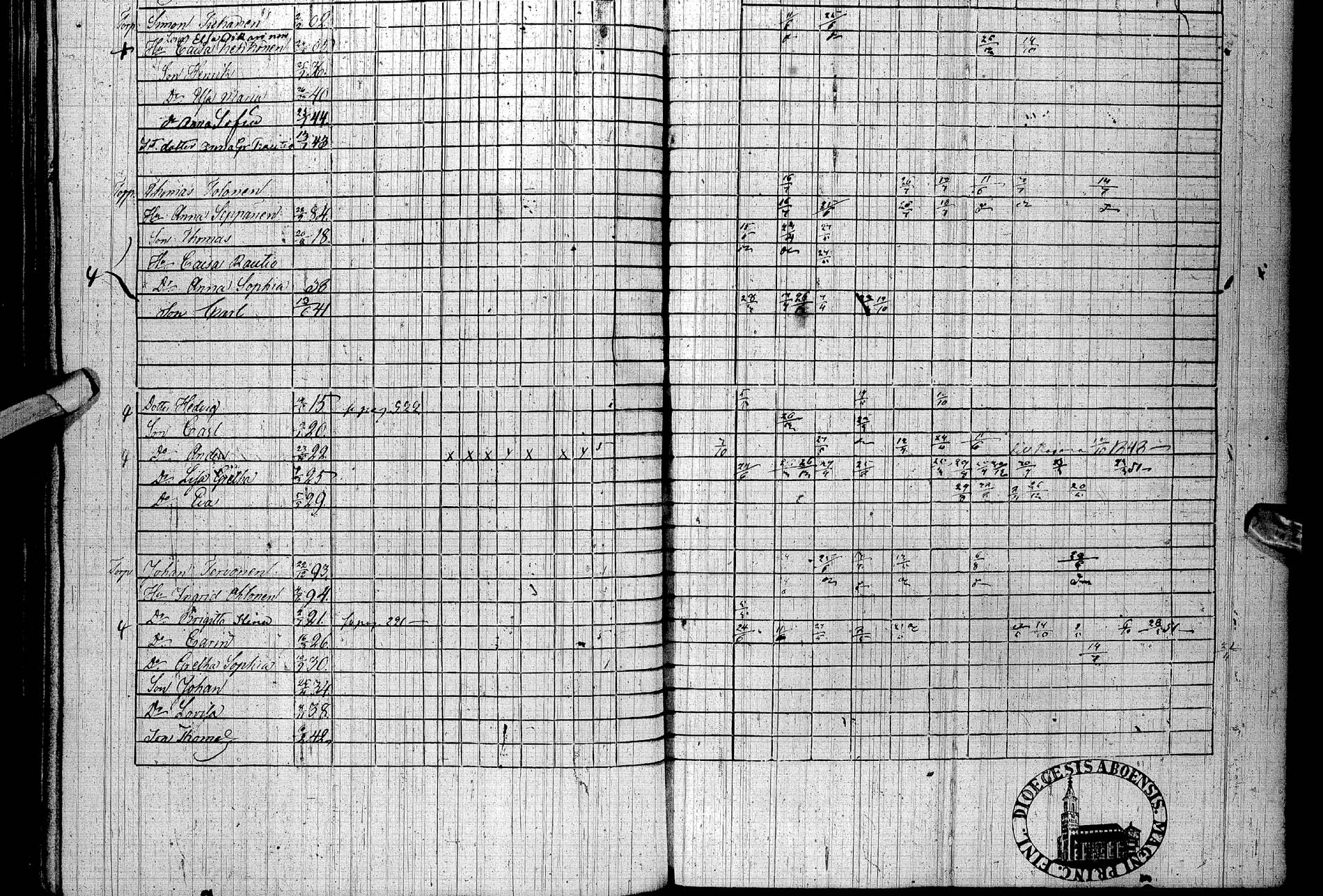 [ ../kirjat/Kirkonkirjat/paltamo/rippikirja_1842-1850_ik184/kuvat/259.jpg ]