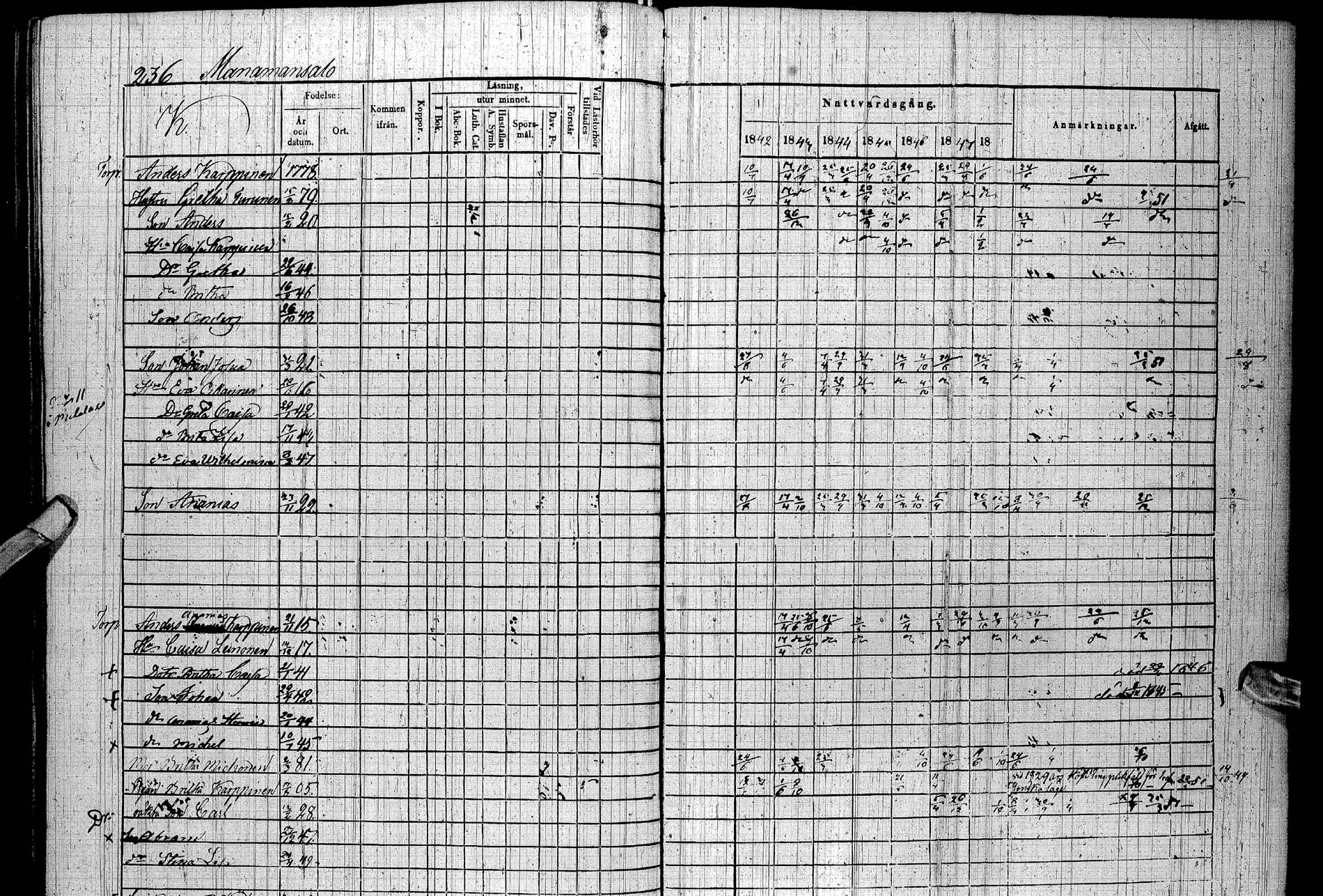 [ ../kirjat/Kirkonkirjat/paltamo/rippikirja_1842-1850_ik184/kuvat/268.jpg ]