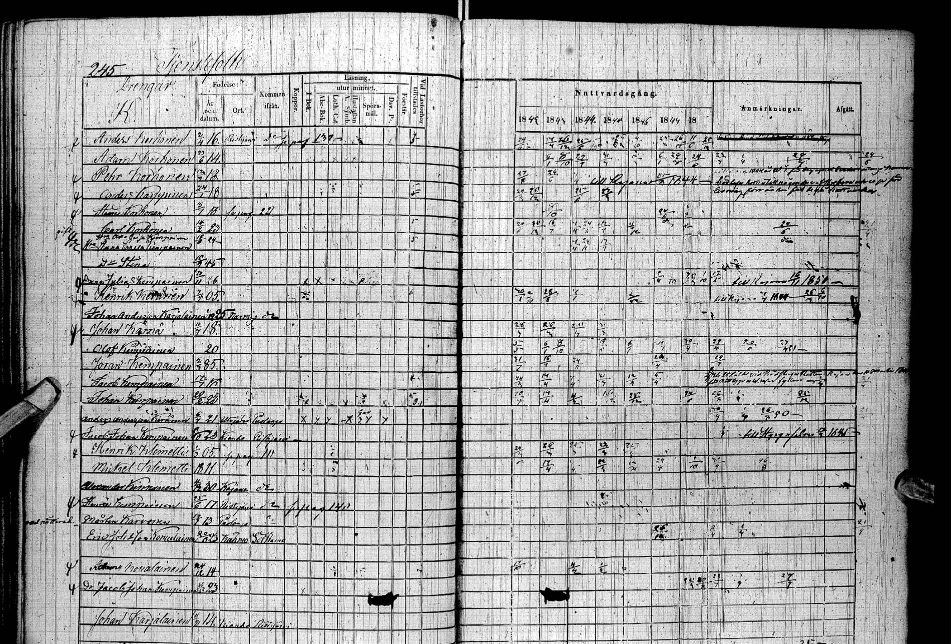 [ ../kirjat/Kirkonkirjat/paltamo/rippikirja_1842-1850_ik184/kuvat/274.jpg ]