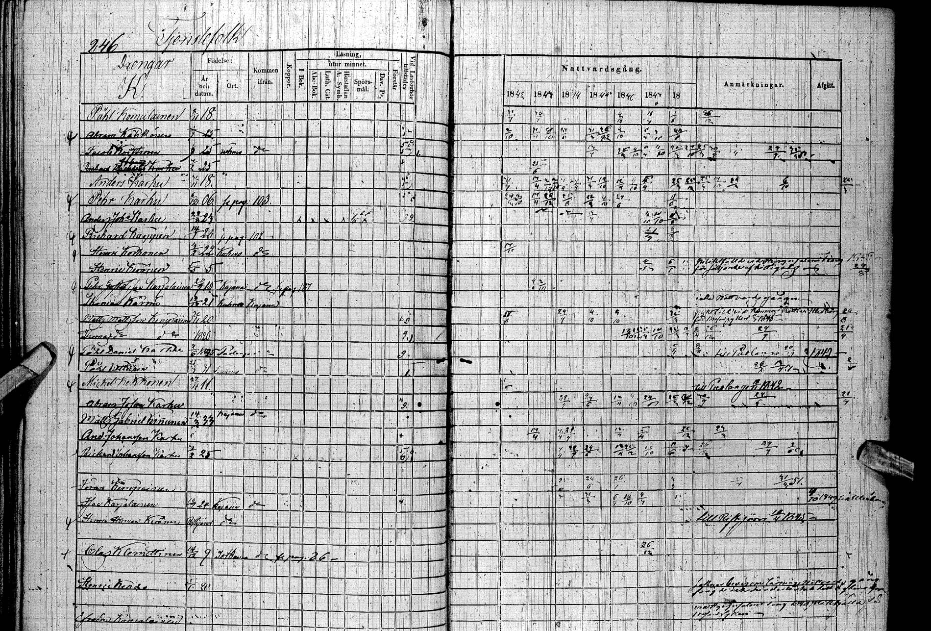 [ ../kirjat/Kirkonkirjat/paltamo/rippikirja_1842-1850_ik184/kuvat/276.jpg ]