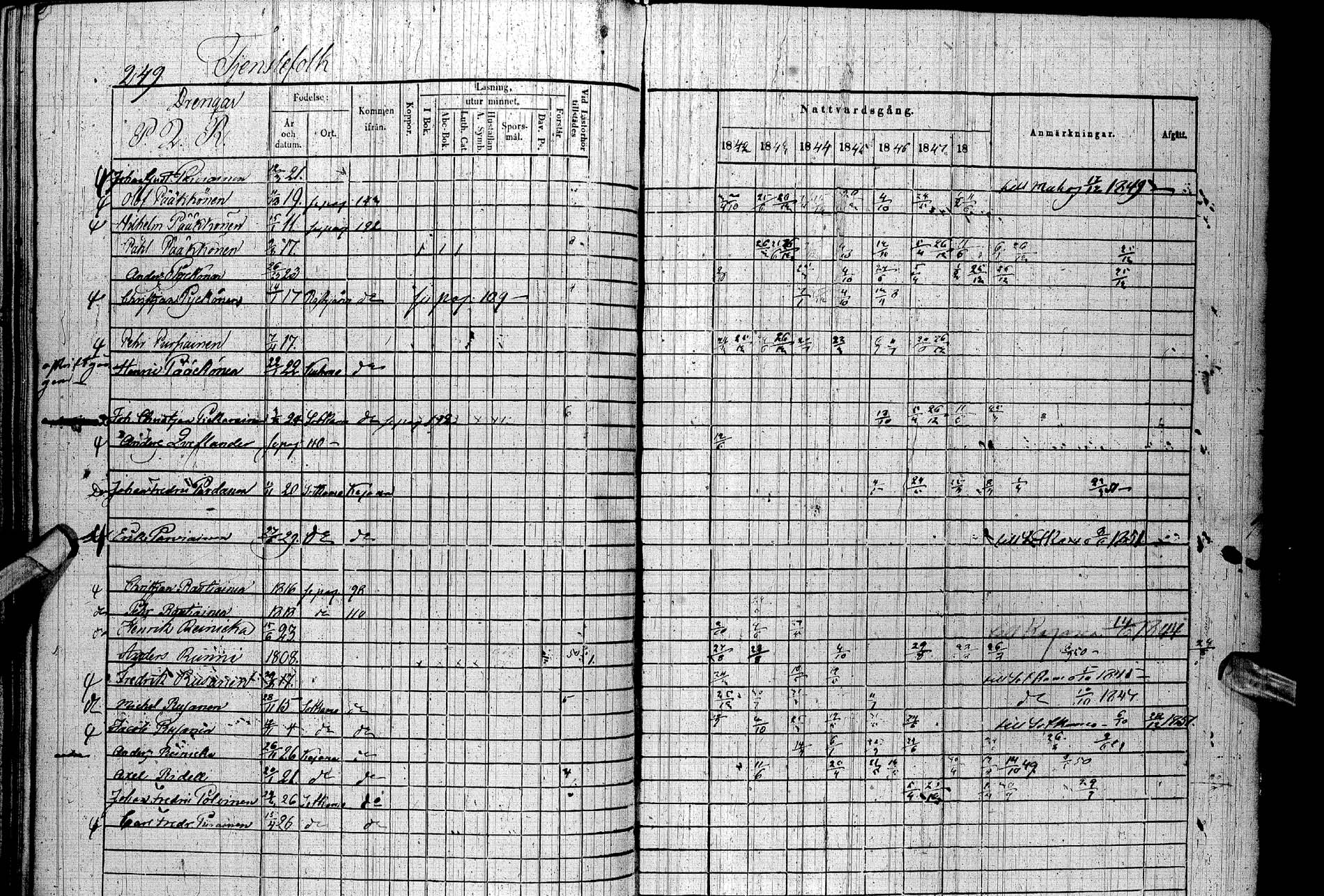 [ ../kirjat/Kirkonkirjat/paltamo/rippikirja_1842-1850_ik184/kuvat/279.jpg ]