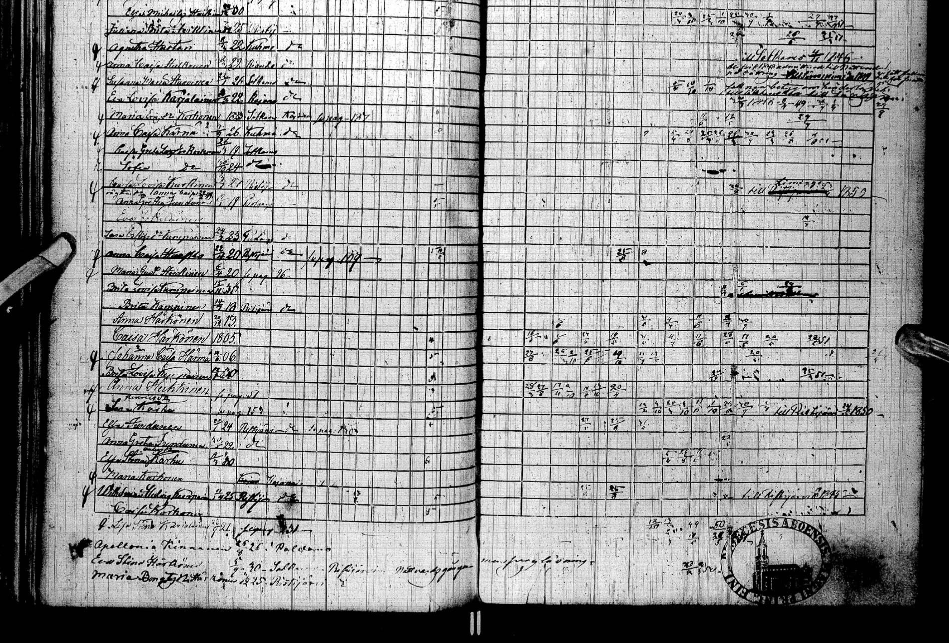 [ ../kirjat/Kirkonkirjat/paltamo/rippikirja_1842-1850_ik184/kuvat/283.jpg ]