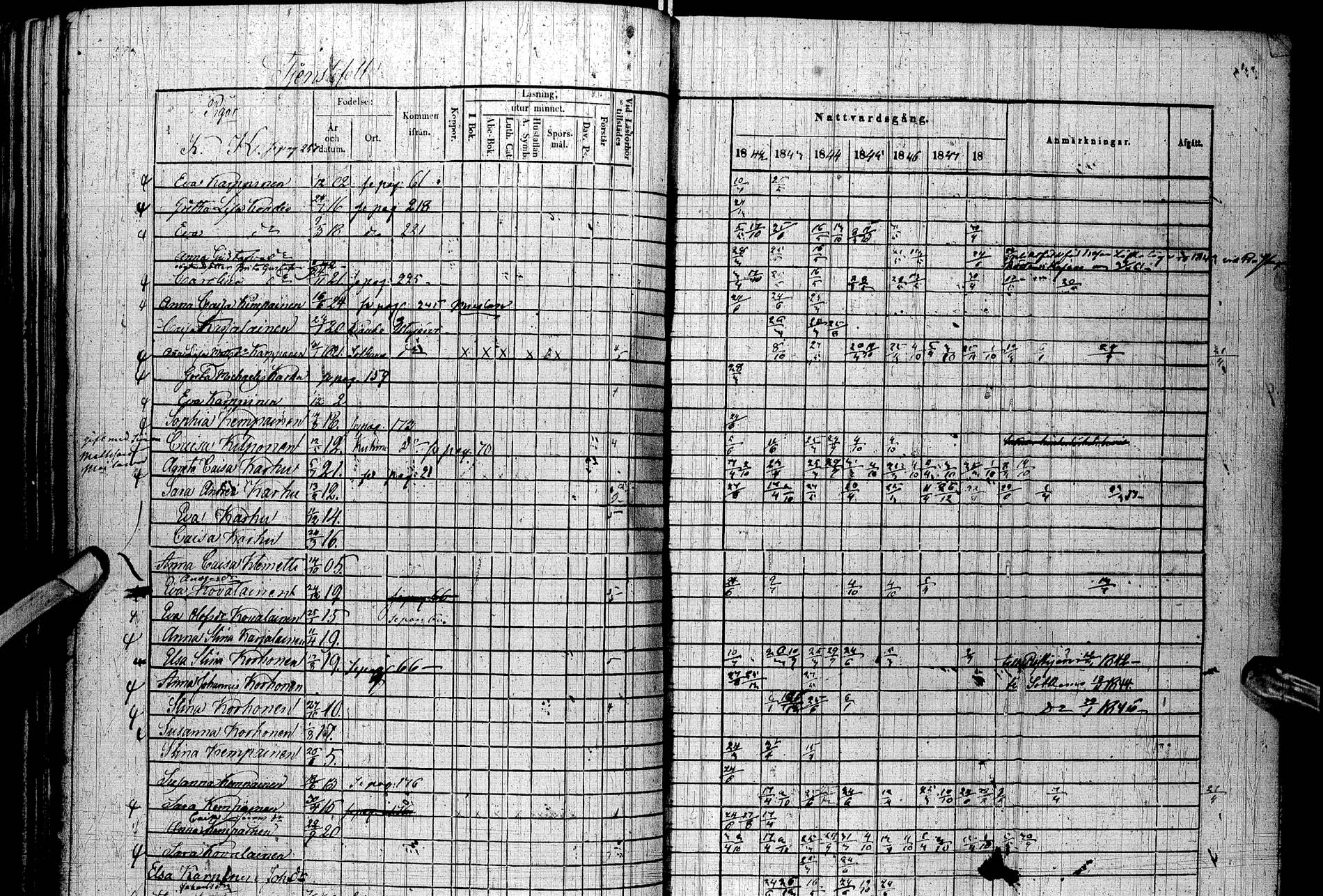 [ ../kirjat/Kirkonkirjat/paltamo/rippikirja_1842-1850_ik184/kuvat/284.jpg ]