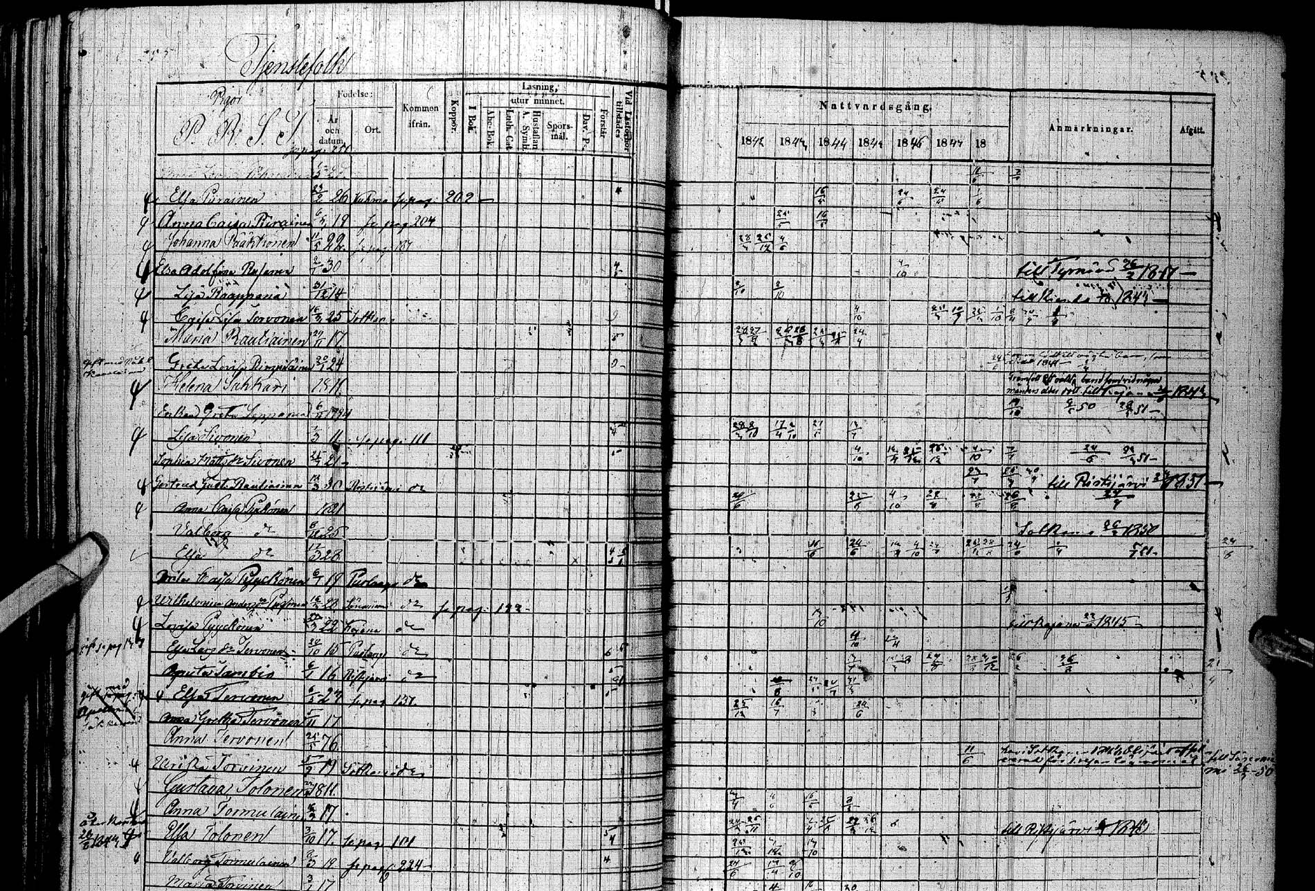 [ ../kirjat/Kirkonkirjat/paltamo/rippikirja_1842-1850_ik184/kuvat/288.jpg ]