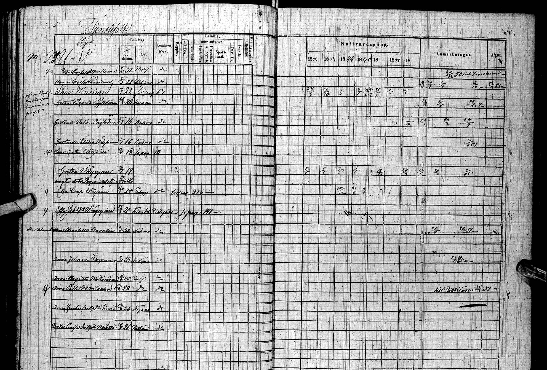 [ ../kirjat/Kirkonkirjat/paltamo/rippikirja_1842-1850_ik184/kuvat/290.jpg ]
