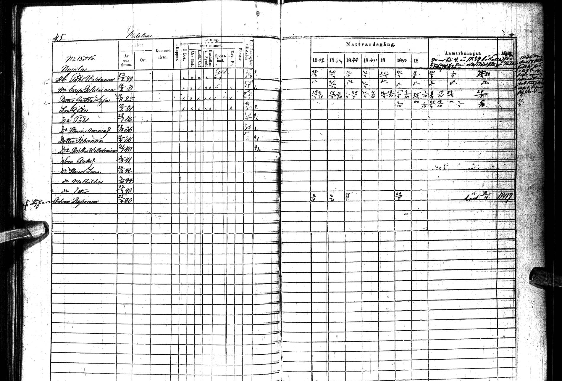 [ ../kirjat/Kirkonkirjat/paltamo/rippikirja_1842-1850_ik184/kuvat/50.jpg ]