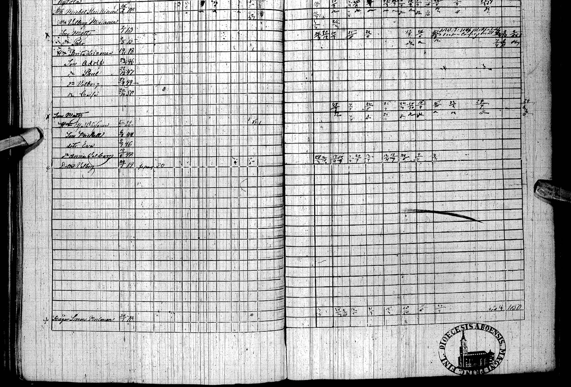 [ ../kirjat/Kirkonkirjat/paltamo/rippikirja_1842-1850_ik184/kuvat/60.jpg ]