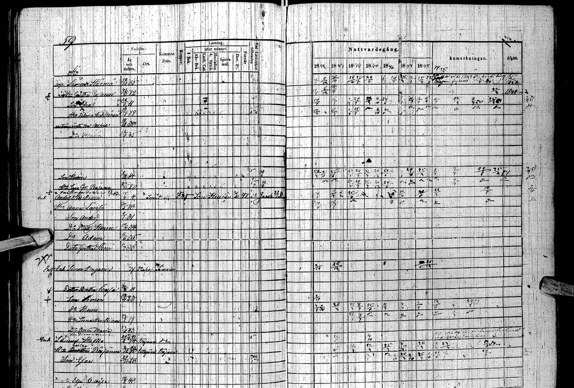 [ ../kirjat/Kirkonkirjat/paltamo/rippikirja_1842-1850_ik184/kuvat/66.jpg ]