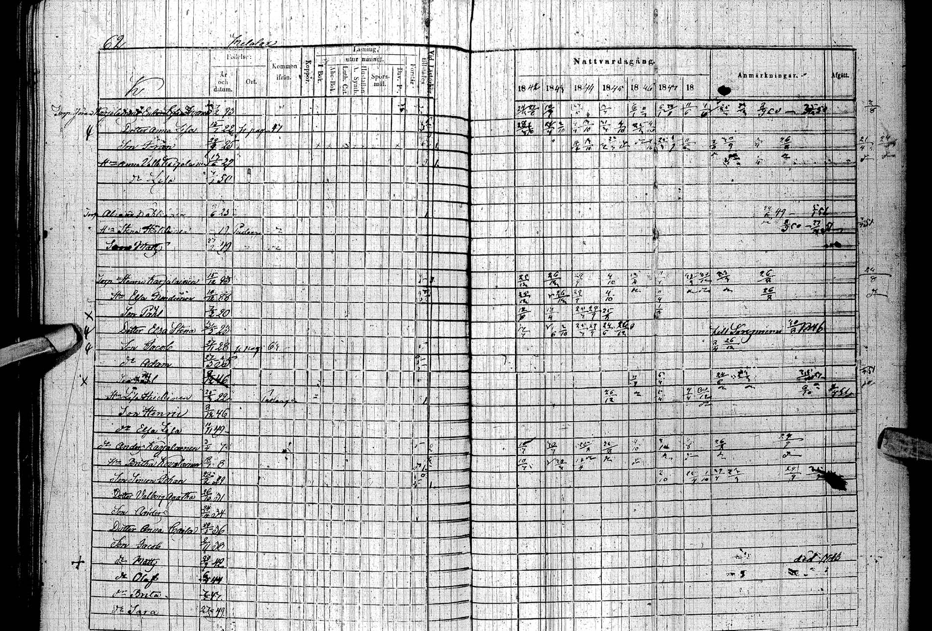 [ ../kirjat/Kirkonkirjat/paltamo/rippikirja_1842-1850_ik184/kuvat/70.jpg ]