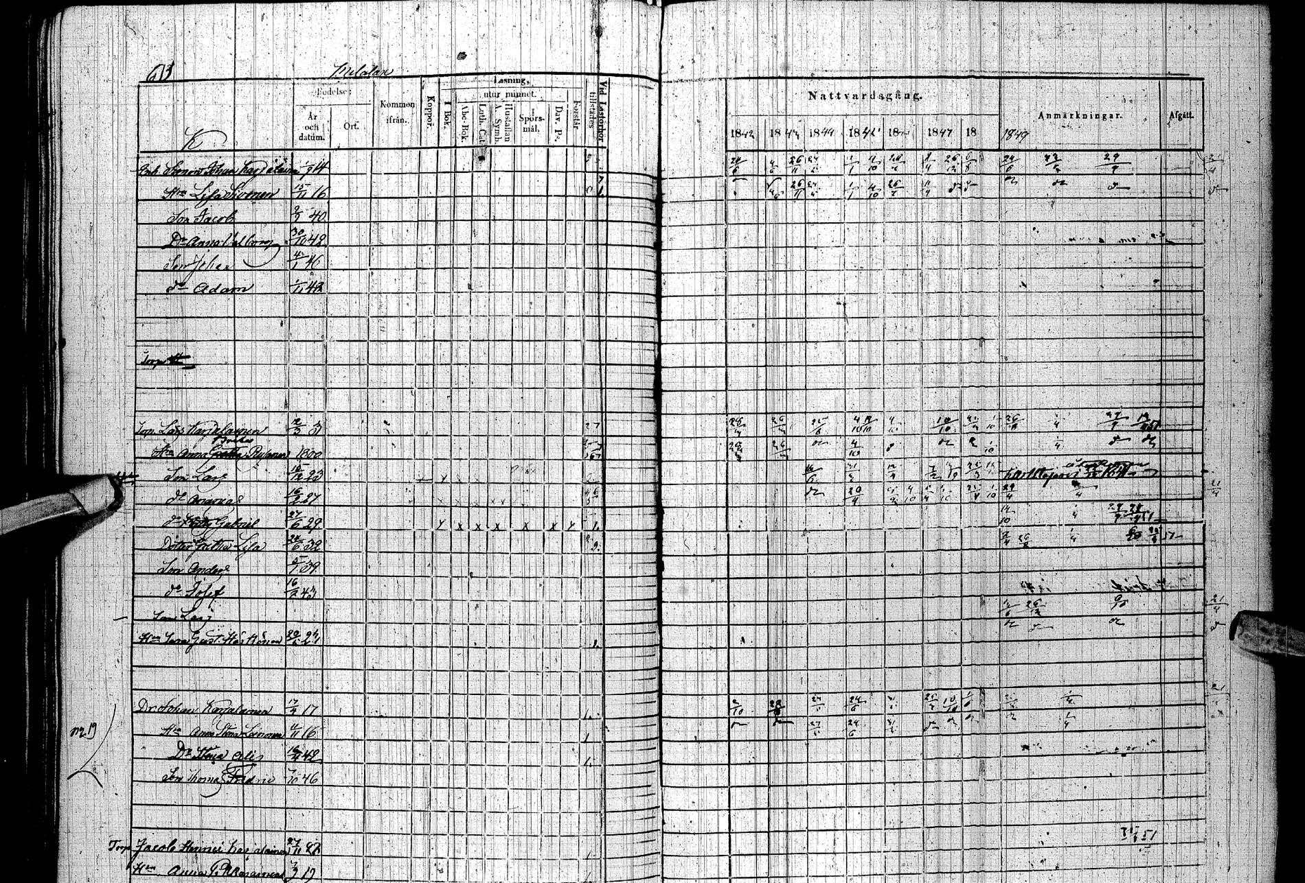 [ ../kirjat/Kirkonkirjat/paltamo/rippikirja_1842-1850_ik184/kuvat/71.jpg ]