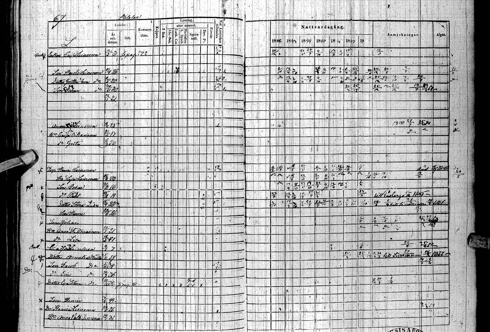[ ../kirjat/Kirkonkirjat/paltamo/rippikirja_1842-1850_ik184/kuvat/77.jpg ]