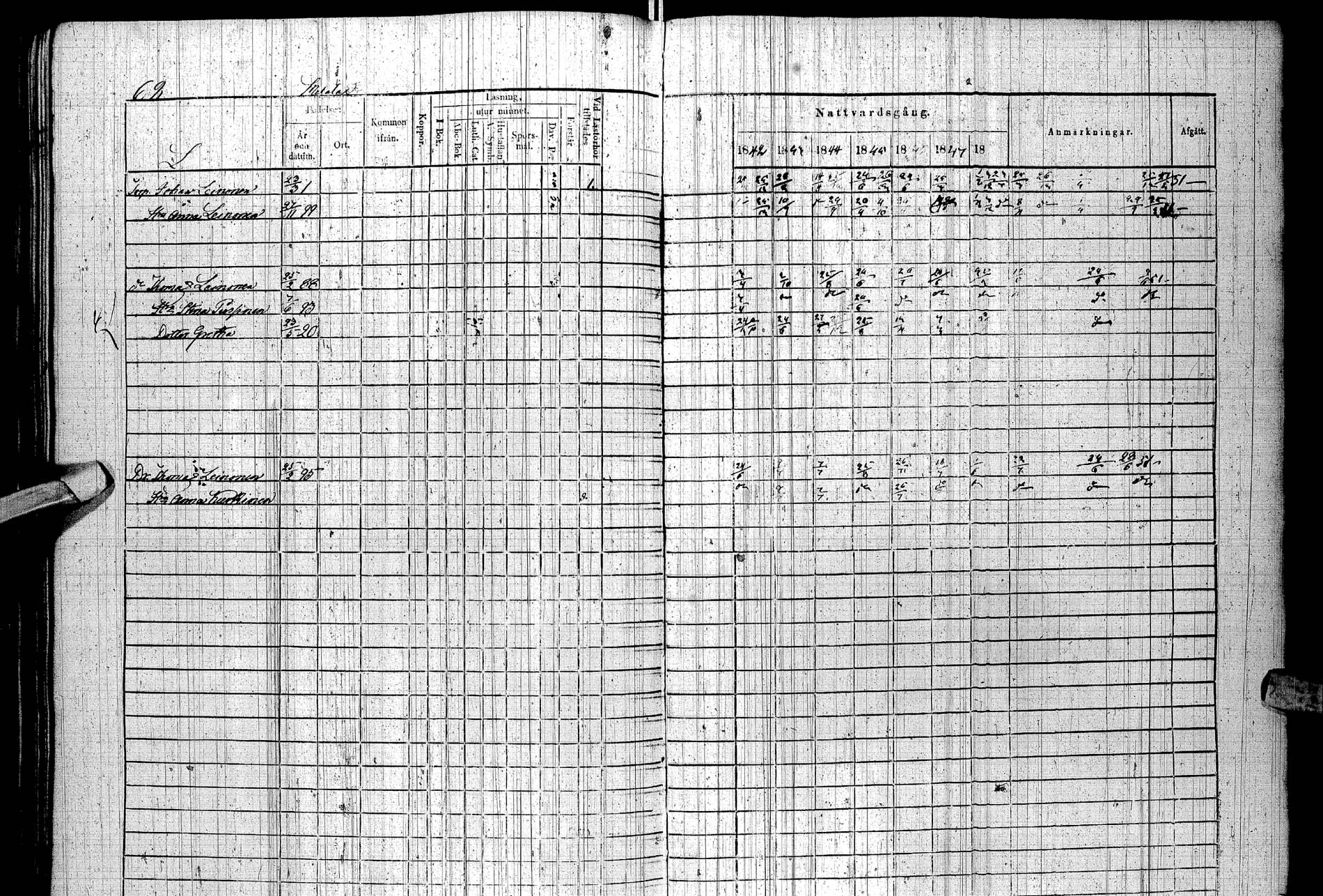 [ ../kirjat/Kirkonkirjat/paltamo/rippikirja_1842-1850_ik184/kuvat/79.jpg ]