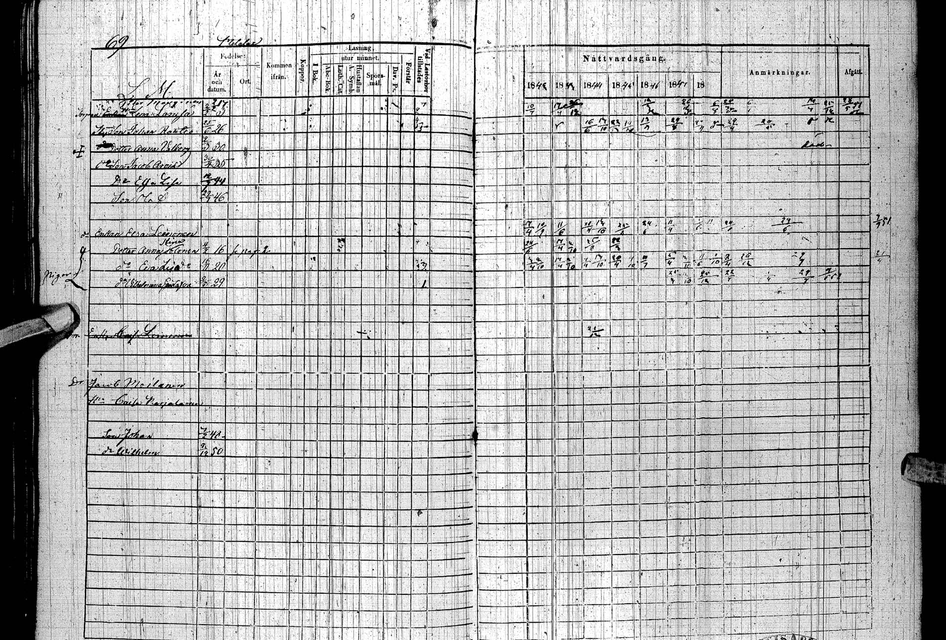 [ ../kirjat/Kirkonkirjat/paltamo/rippikirja_1842-1850_ik184/kuvat/80.jpg ]