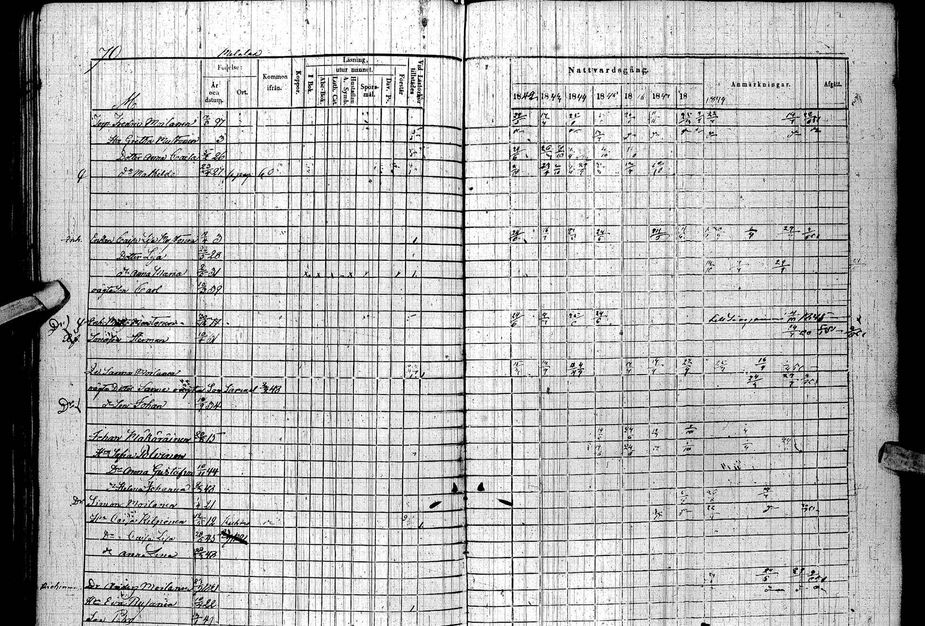 [ ../kirjat/Kirkonkirjat/paltamo/rippikirja_1842-1850_ik184/kuvat/81.jpg ]