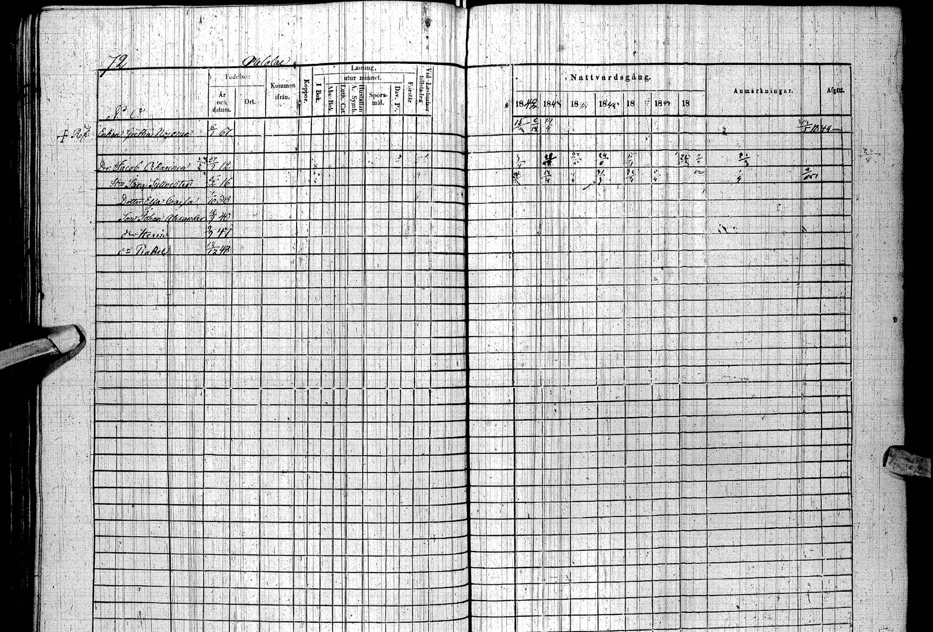 [ ../kirjat/Kirkonkirjat/paltamo/rippikirja_1842-1850_ik184/kuvat/84.jpg ]