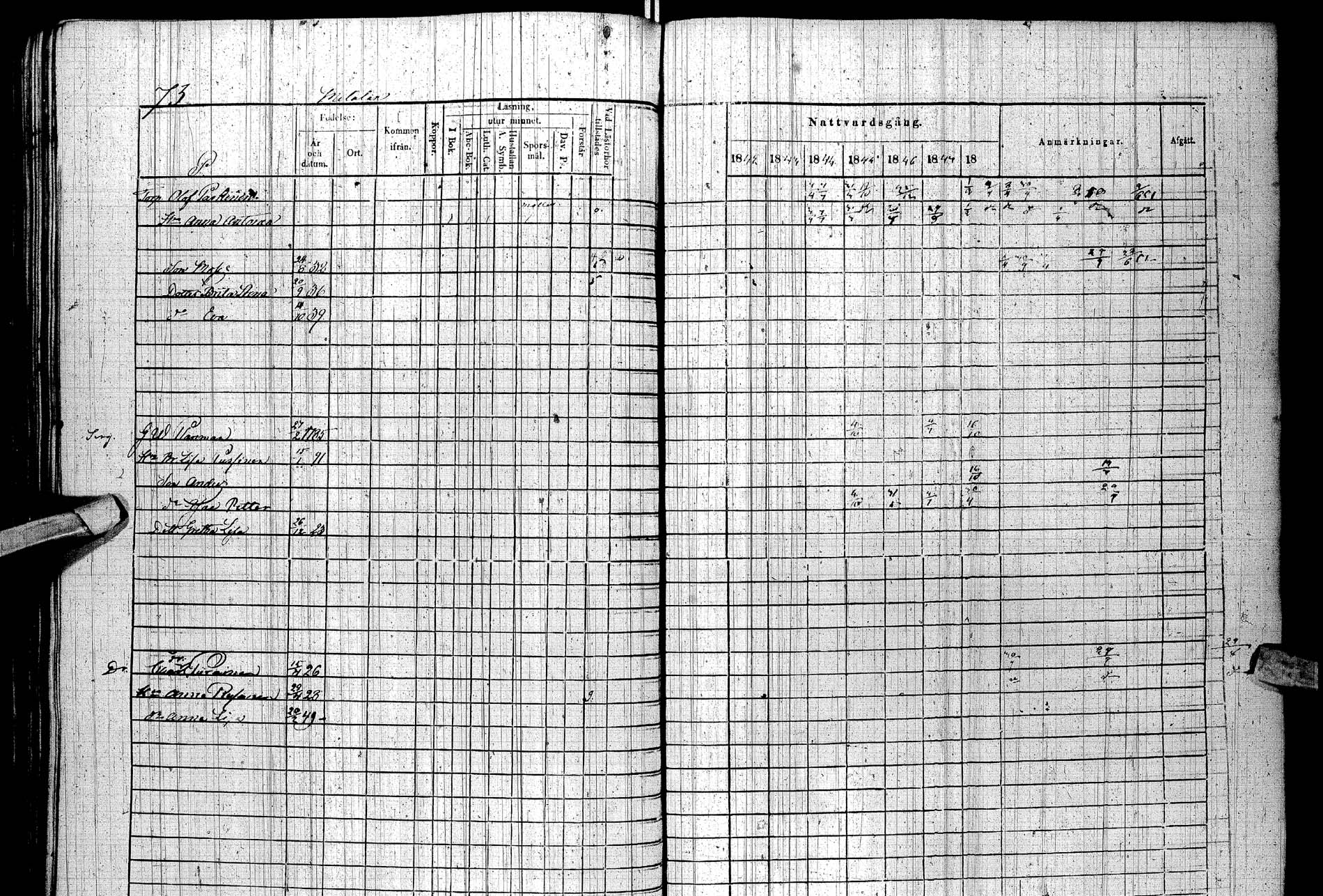 [ ../kirjat/Kirkonkirjat/paltamo/rippikirja_1842-1850_ik184/kuvat/85.jpg ]