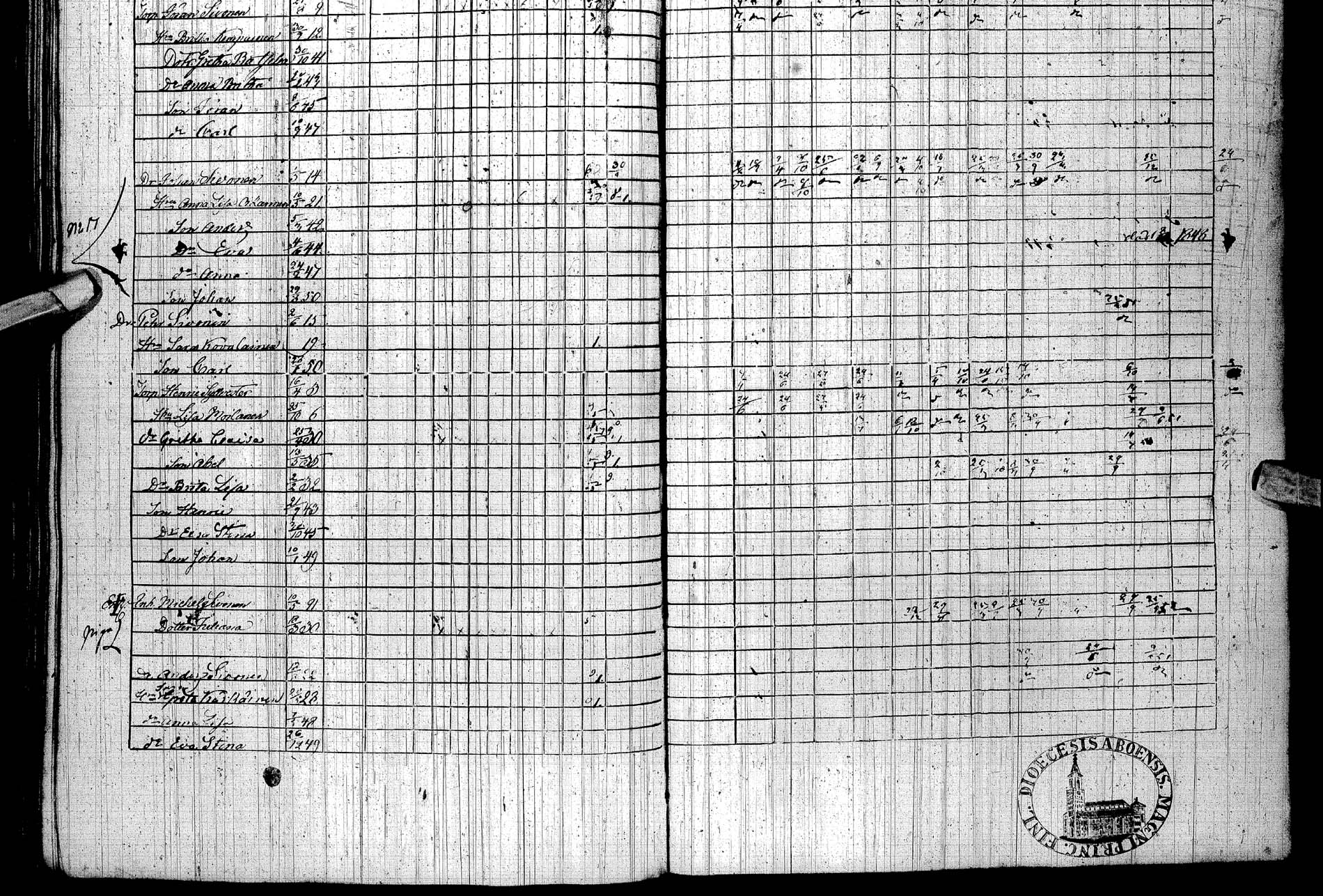 [ ../kirjat/Kirkonkirjat/paltamo/rippikirja_1842-1850_ik184/kuvat/88.jpg ]
