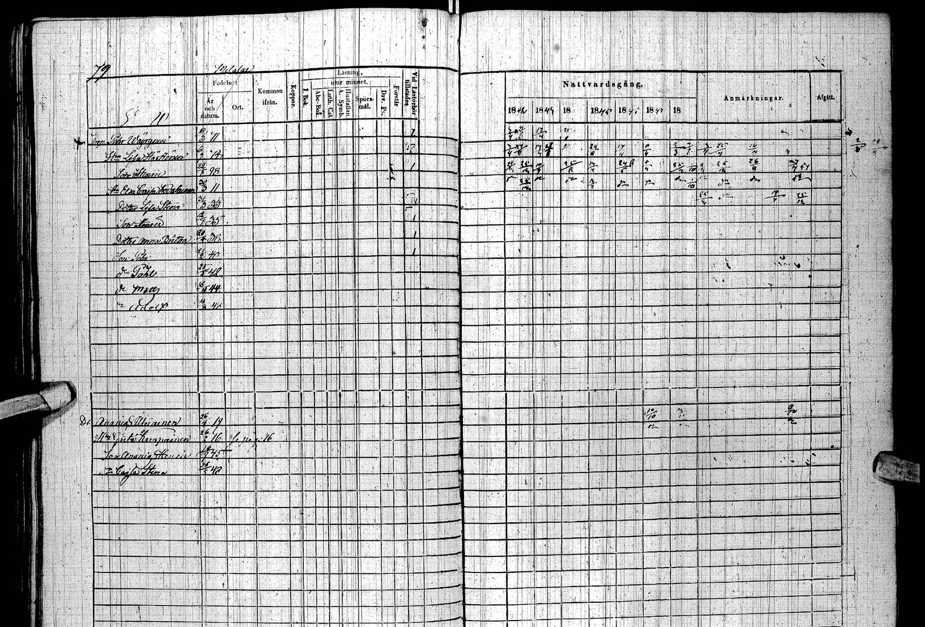 [ ../kirjat/Kirkonkirjat/paltamo/rippikirja_1842-1850_ik184/kuvat/92.jpg ]