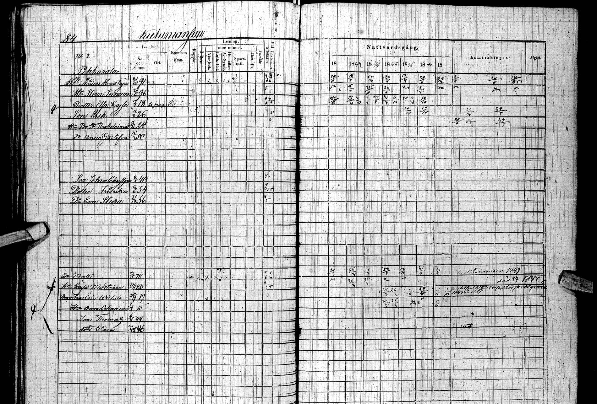 [ ../kirjat/Kirkonkirjat/paltamo/rippikirja_1842-1850_ik184/kuvat/95.jpg ]