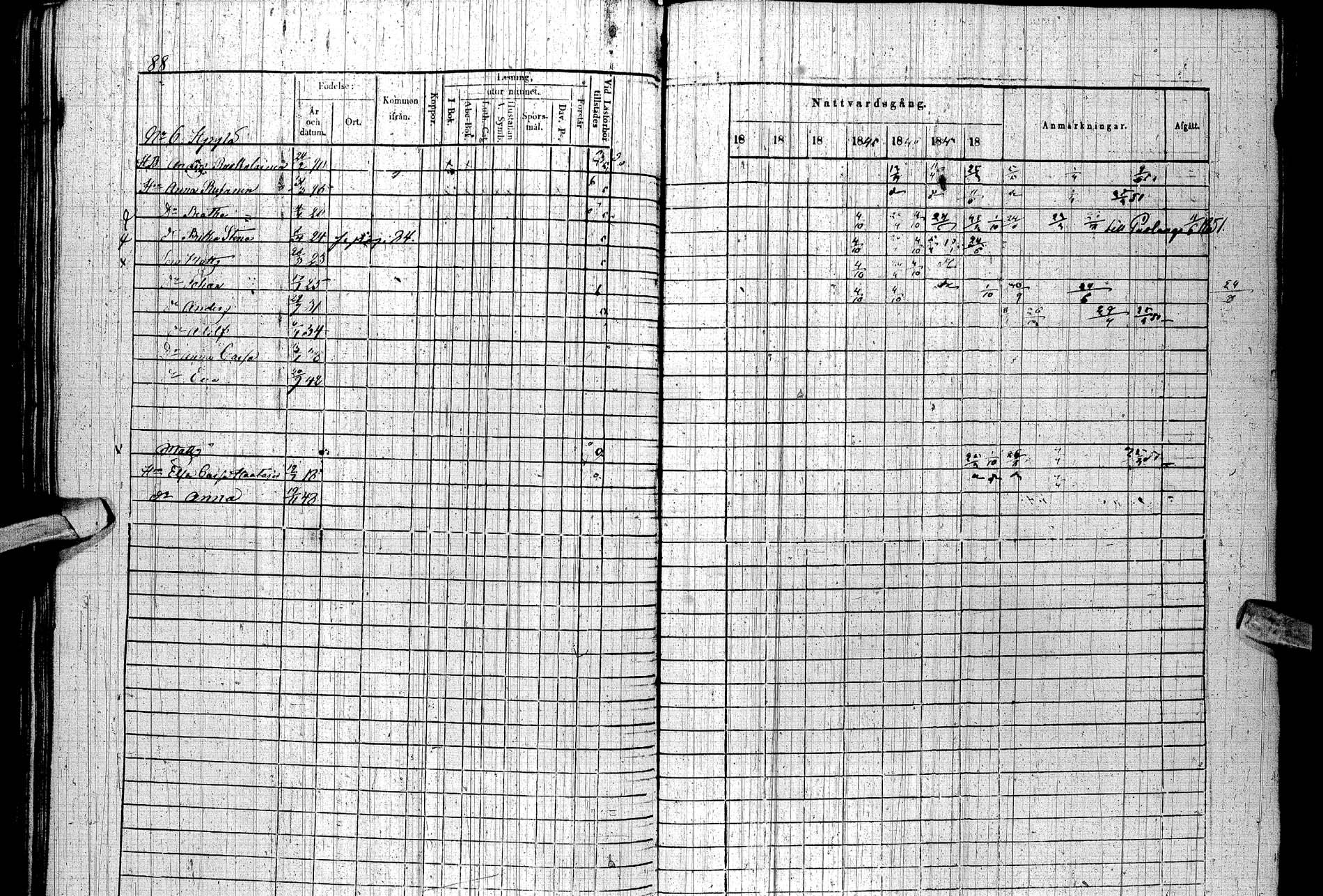 [ ../kirjat/Kirkonkirjat/paltamo/rippikirja_1842-1850_ik184/kuvat/99.jpg ]