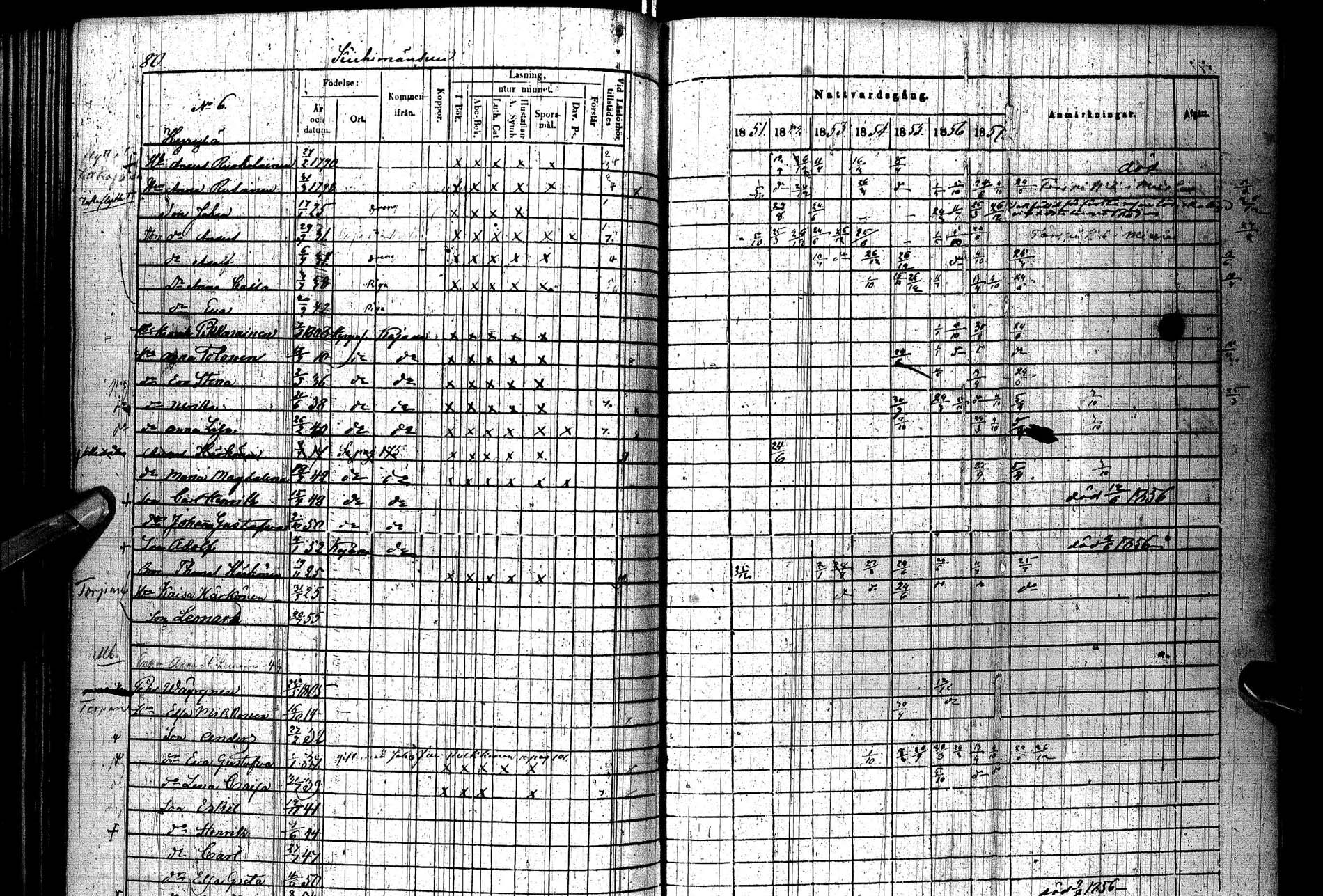 [ ../kirjat/Kirkonkirjat/paltamo/rippikirja_1851-1857_ik184/kuvat/105.jpg ]
