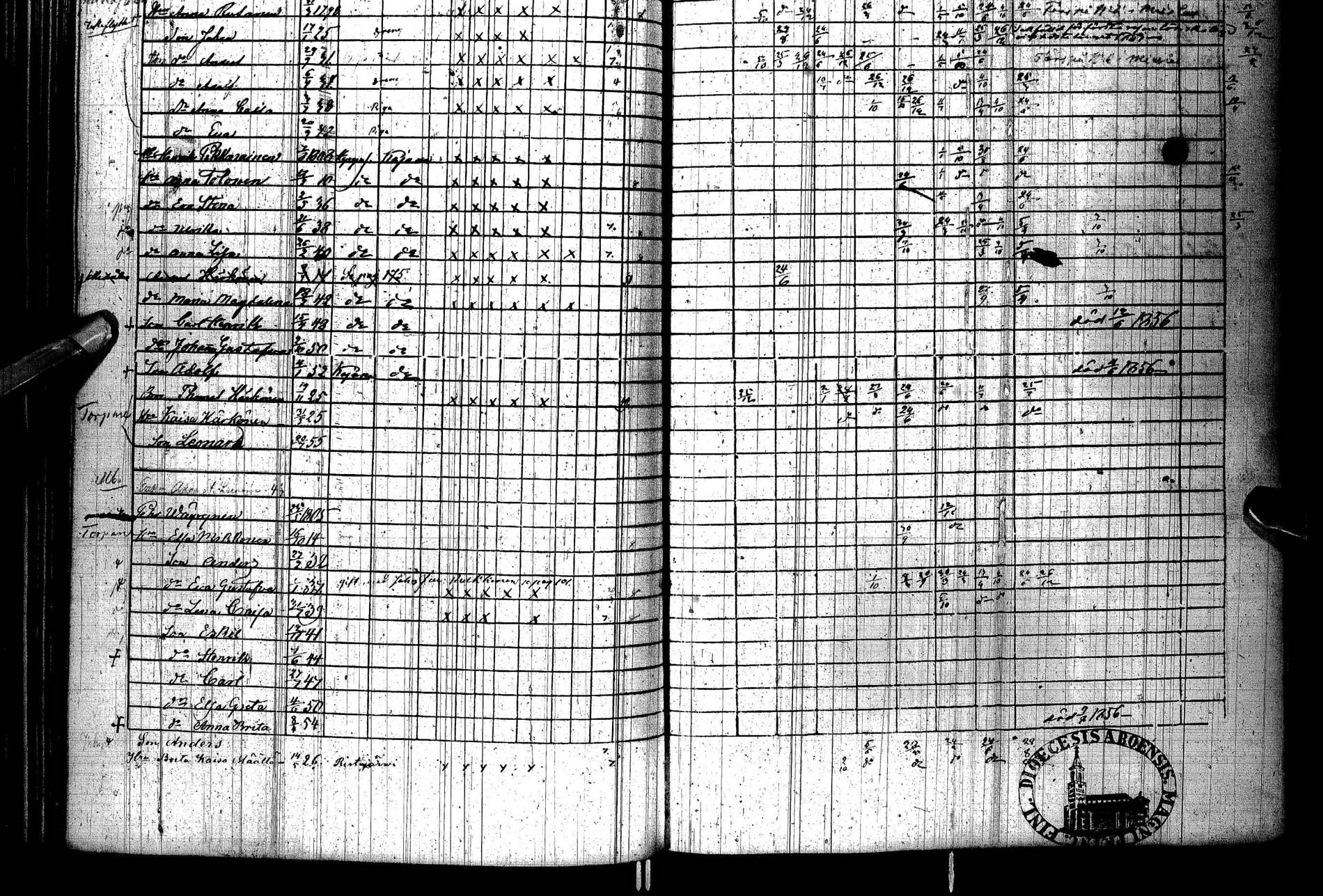 [ ../kirjat/Kirkonkirjat/paltamo/rippikirja_1851-1857_ik184/kuvat/106.jpg ]