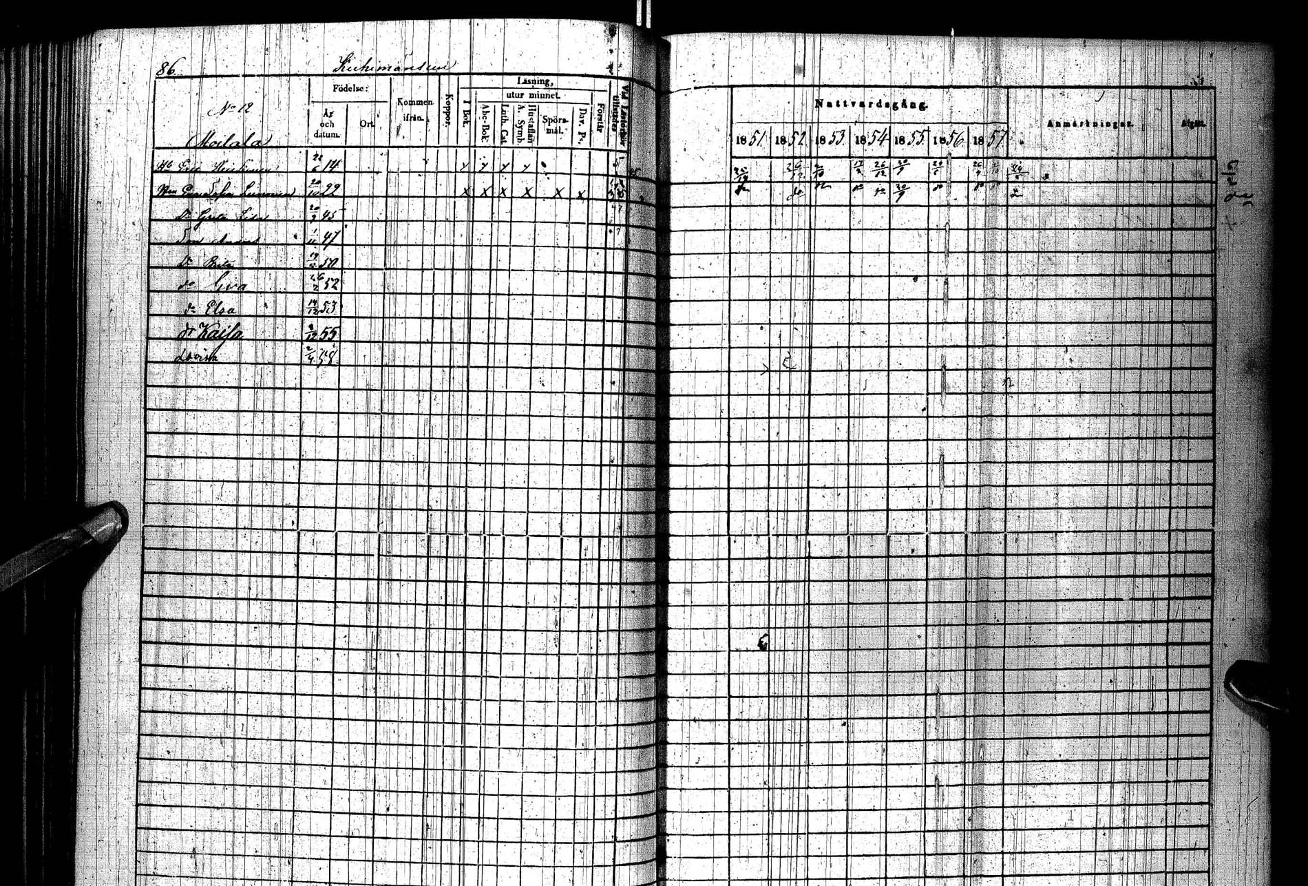 [ ../kirjat/Kirkonkirjat/paltamo/rippikirja_1851-1857_ik184/kuvat/112.jpg ]