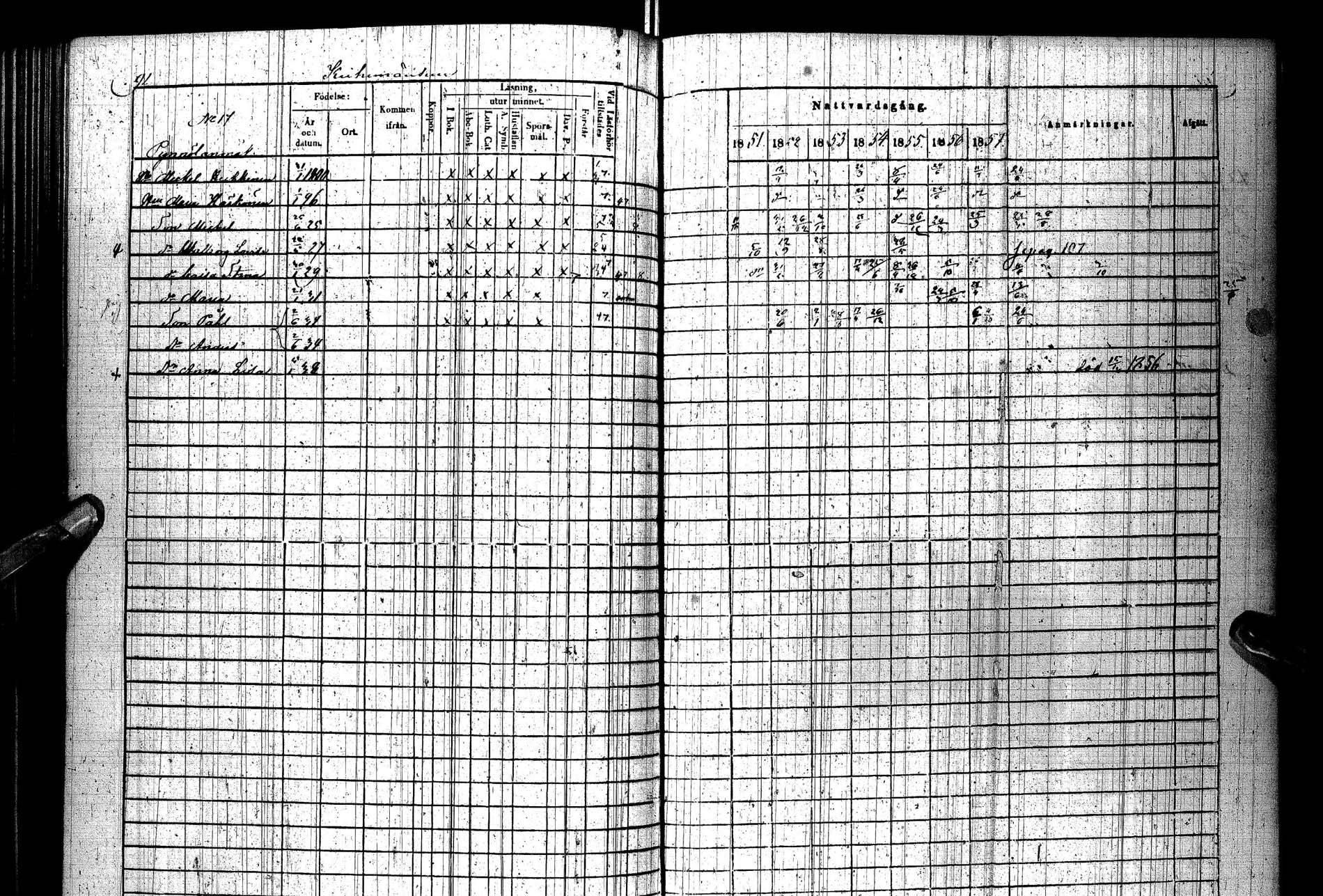 [ ../kirjat/Kirkonkirjat/paltamo/rippikirja_1851-1857_ik184/kuvat/117.jpg ]
