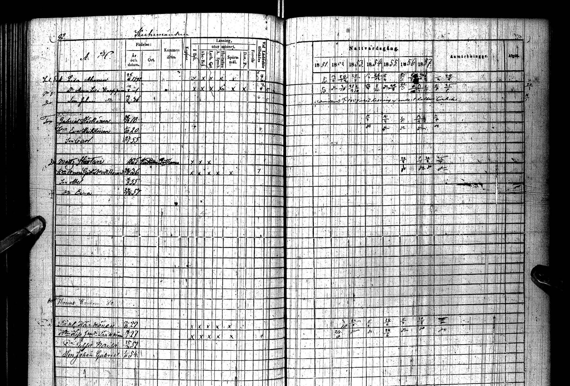 [ ../kirjat/Kirkonkirjat/paltamo/rippikirja_1851-1857_ik184/kuvat/118.jpg ]