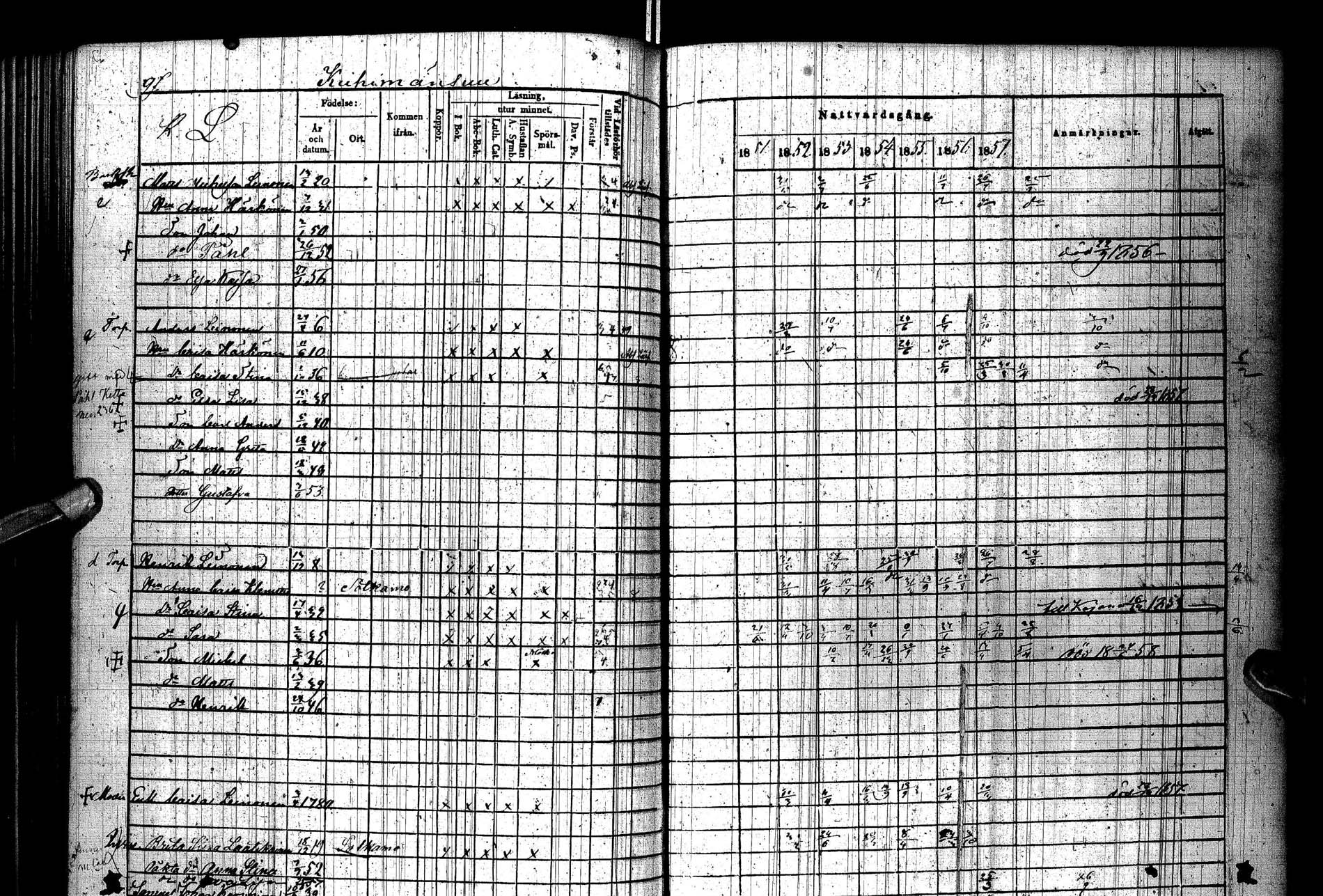 [ ../kirjat/Kirkonkirjat/paltamo/rippikirja_1851-1857_ik184/kuvat/127.jpg ]