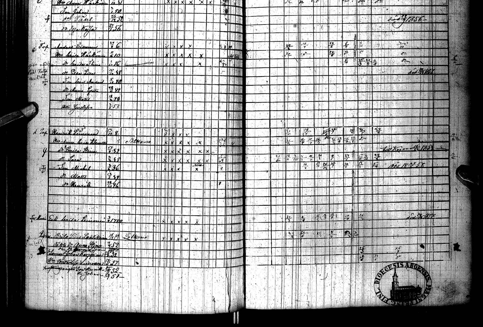 [ ../kirjat/Kirkonkirjat/paltamo/rippikirja_1851-1857_ik184/kuvat/128.jpg ]