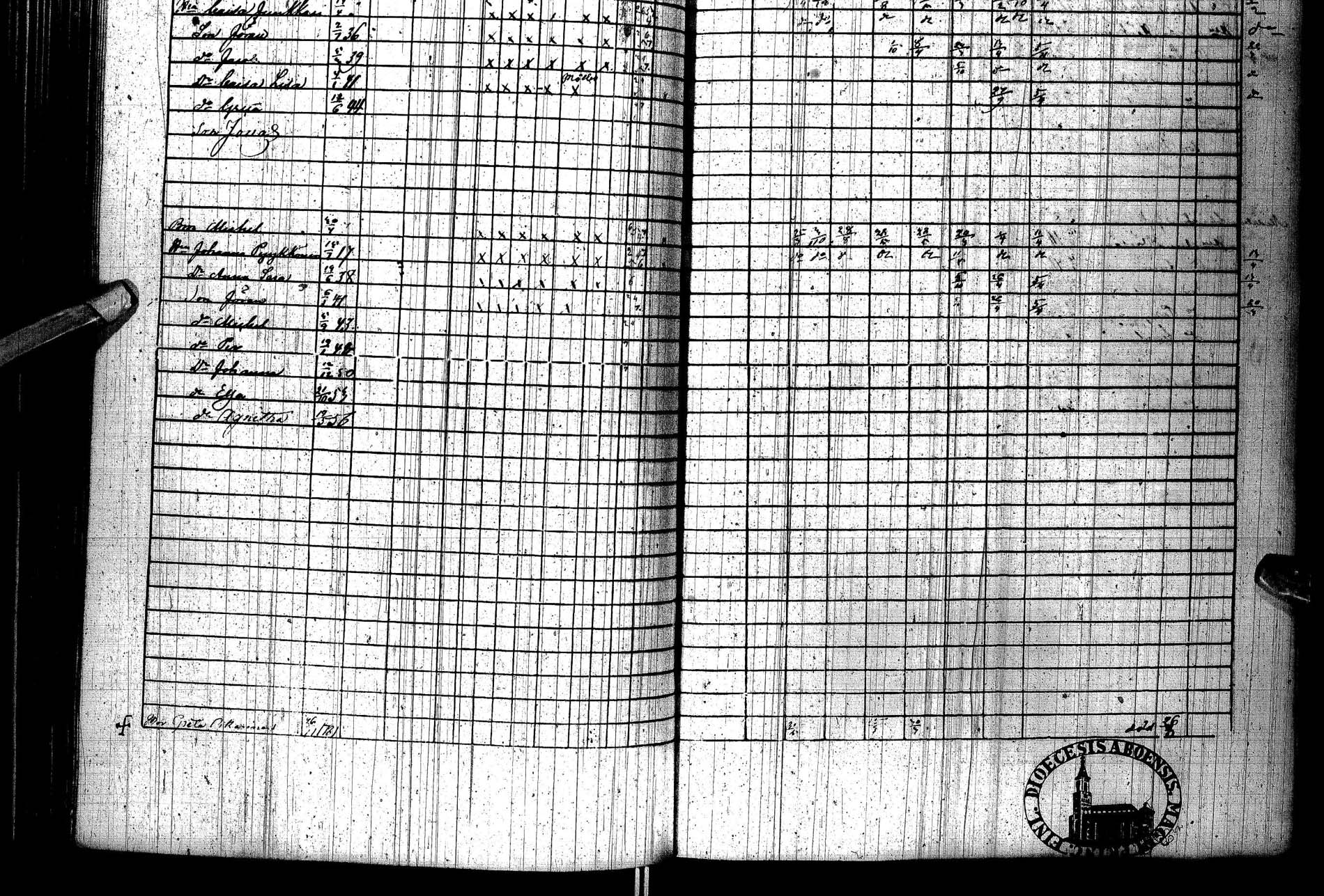 [ ../kirjat/Kirkonkirjat/paltamo/rippikirja_1851-1857_ik184/kuvat/152.jpg ]