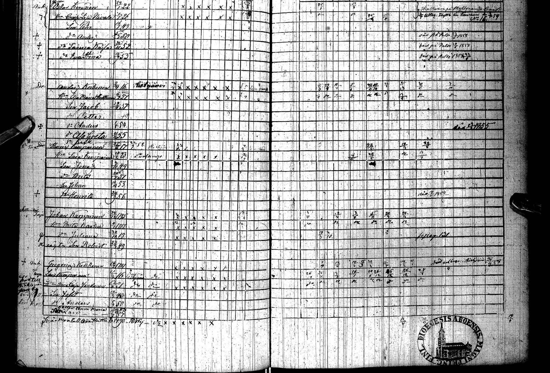 [ ../kirjat/Kirkonkirjat/paltamo/rippikirja_1851-1857_ik184/kuvat/168.jpg ]