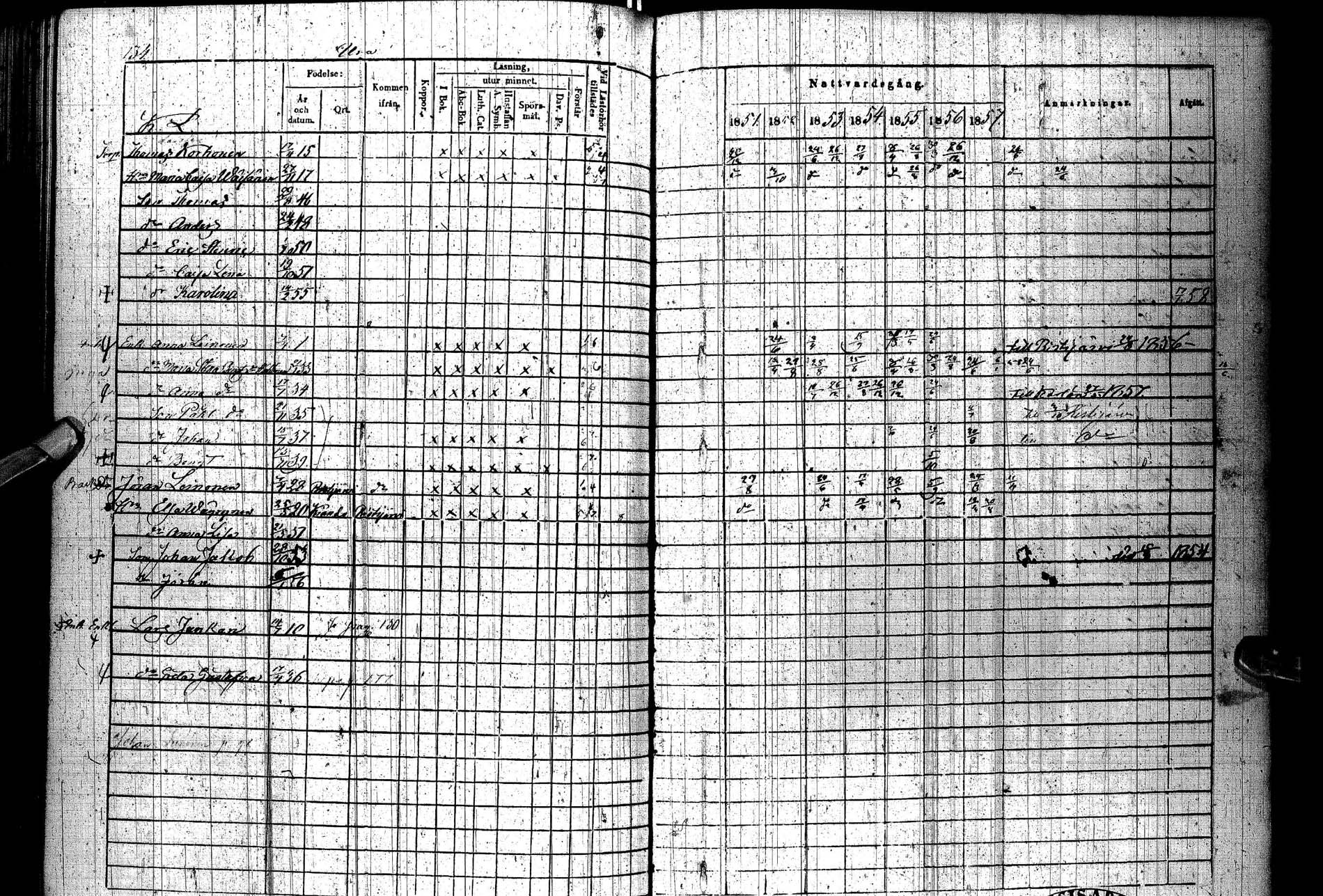 [ ../kirjat/Kirkonkirjat/paltamo/rippikirja_1851-1857_ik184/kuvat/170.jpg ]