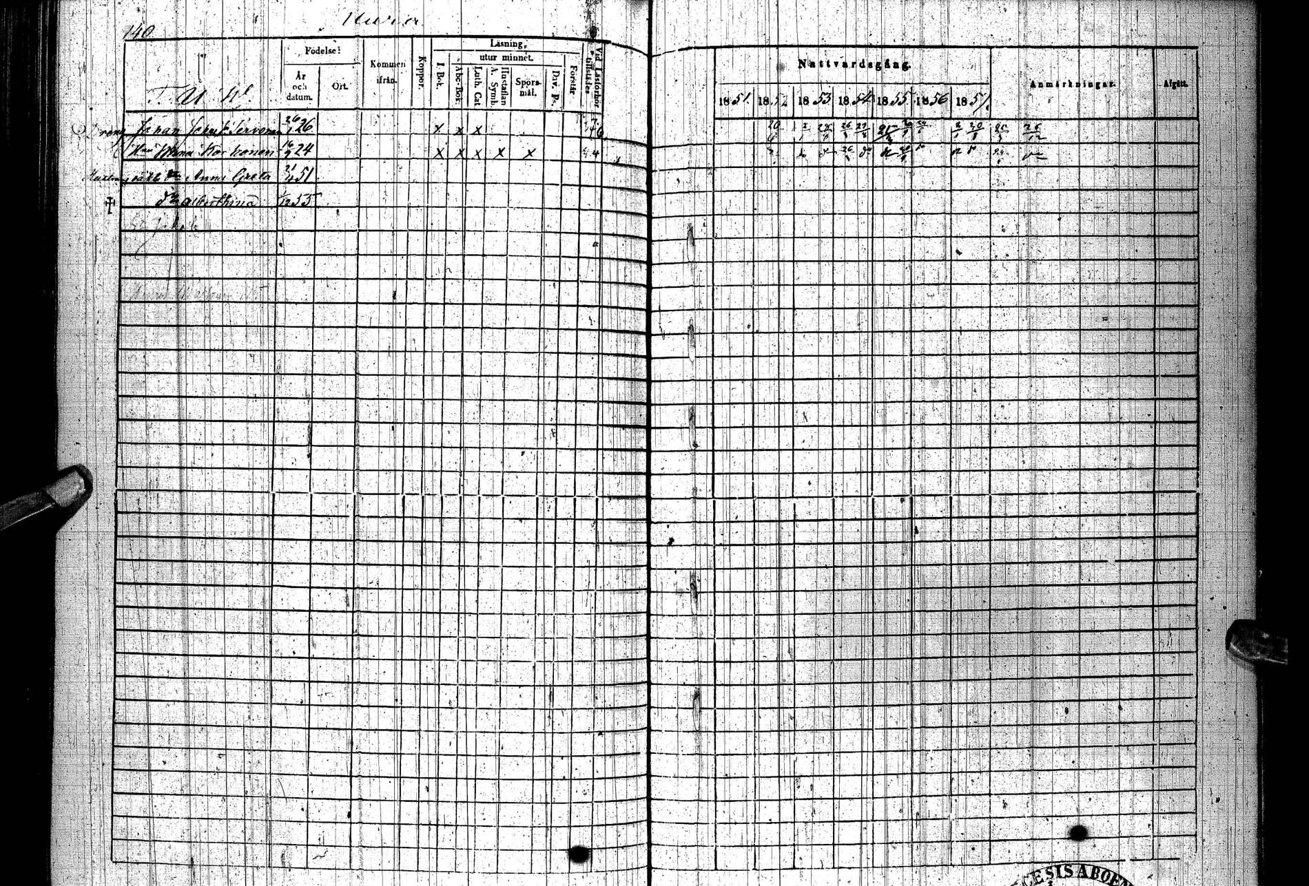 [ ../kirjat/Kirkonkirjat/paltamo/rippikirja_1851-1857_ik184/kuvat/177.jpg ]