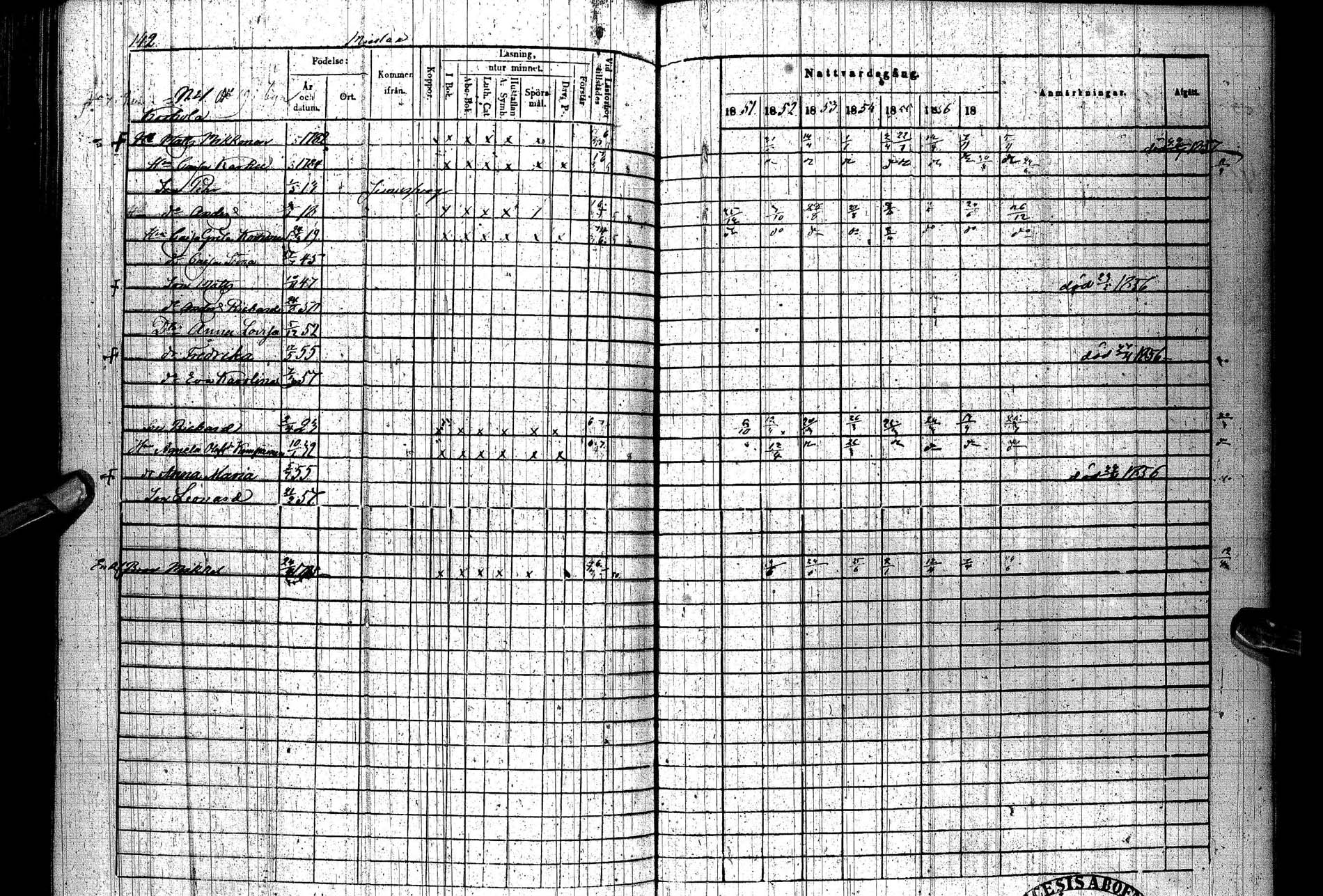 [ ../kirjat/Kirkonkirjat/paltamo/rippikirja_1851-1857_ik184/kuvat/179.jpg ]