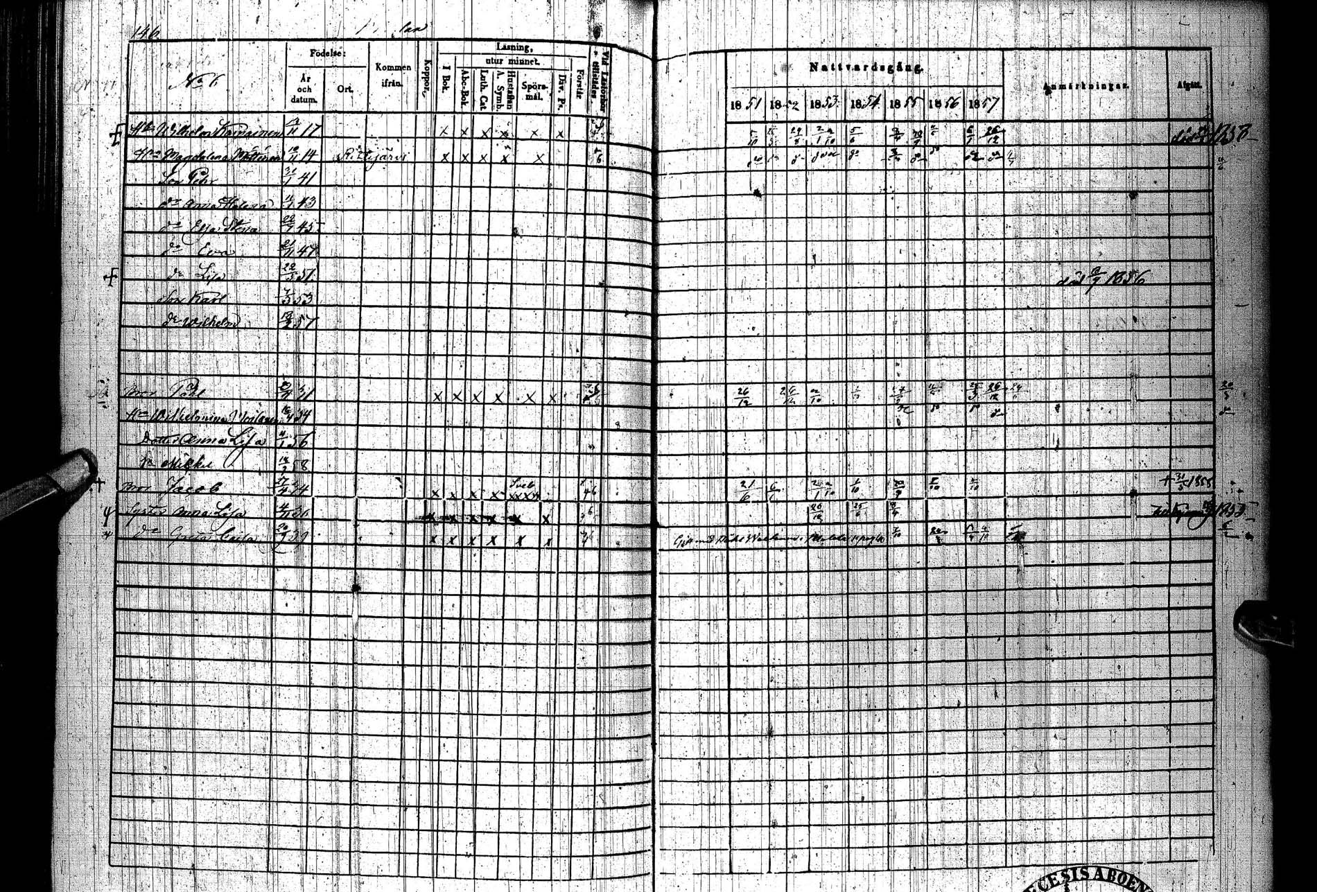 [ ../kirjat/Kirkonkirjat/paltamo/rippikirja_1851-1857_ik184/kuvat/183.jpg ]