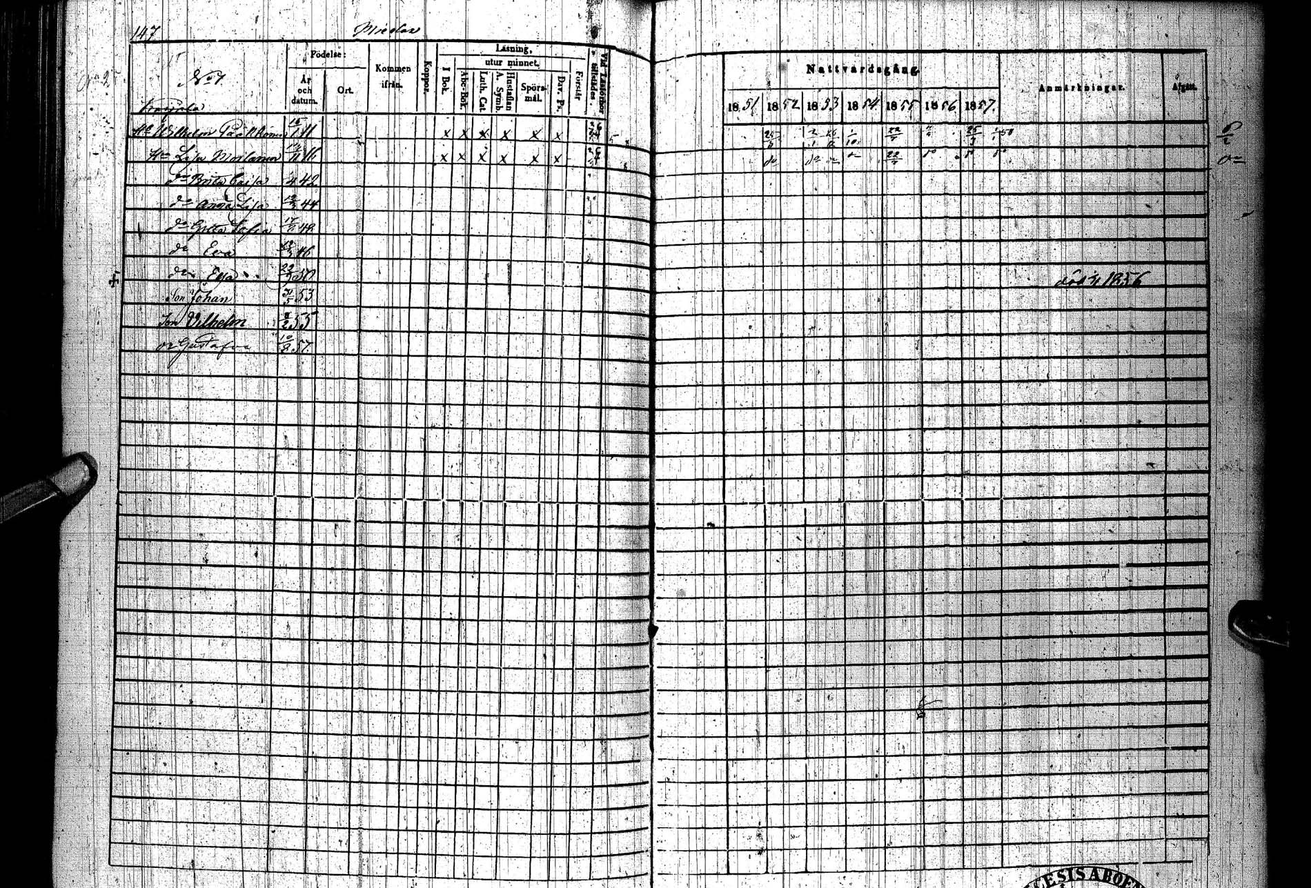 [ ../kirjat/Kirkonkirjat/paltamo/rippikirja_1851-1857_ik184/kuvat/184.jpg ]