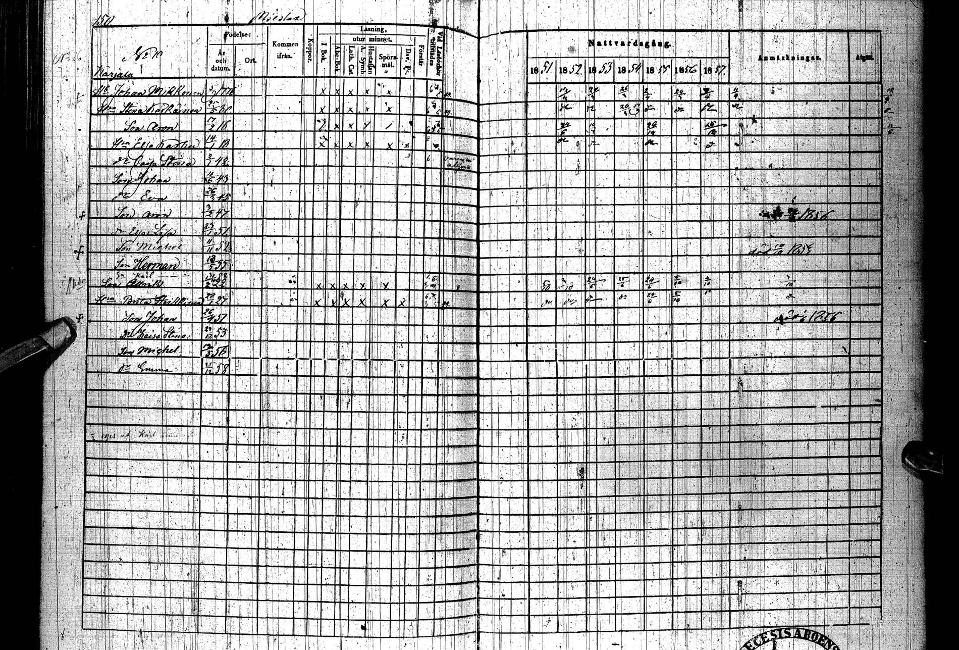 [ ../kirjat/Kirkonkirjat/paltamo/rippikirja_1851-1857_ik184/kuvat/187.jpg ]