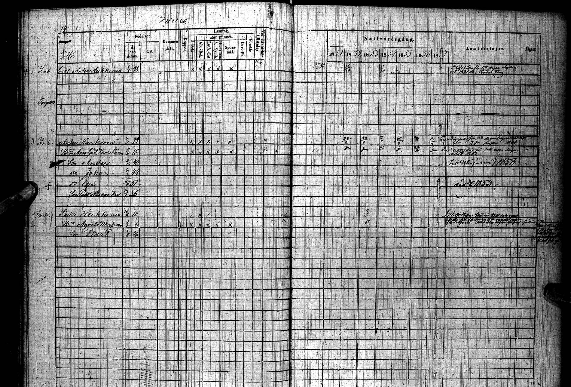 [ ../kirjat/Kirkonkirjat/paltamo/rippikirja_1851-1857_ik184/kuvat/19.jpg ]