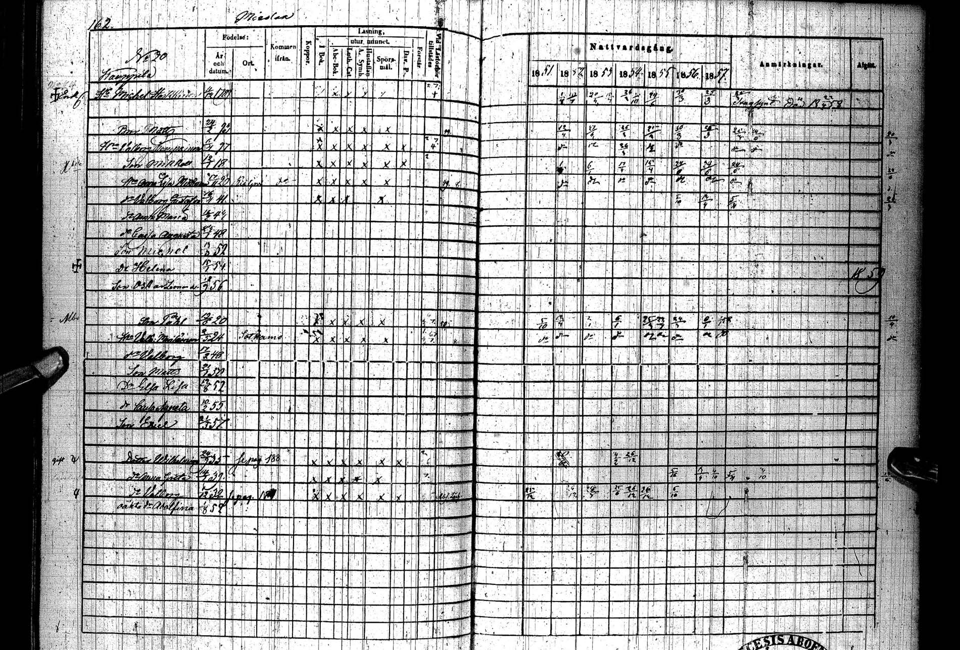 [ ../kirjat/Kirkonkirjat/paltamo/rippikirja_1851-1857_ik184/kuvat/199.jpg ]