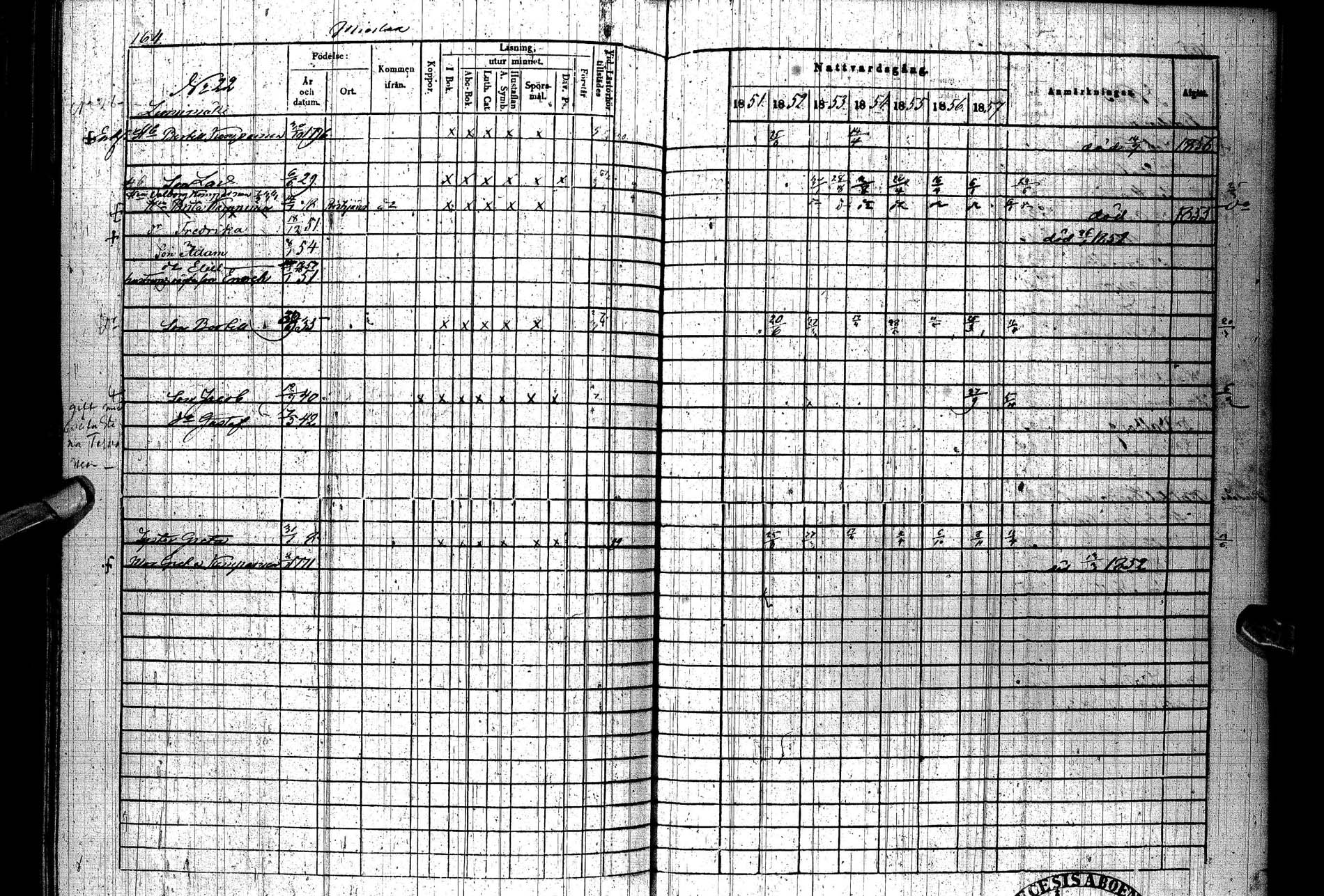 [ ../kirjat/Kirkonkirjat/paltamo/rippikirja_1851-1857_ik184/kuvat/201.jpg ]